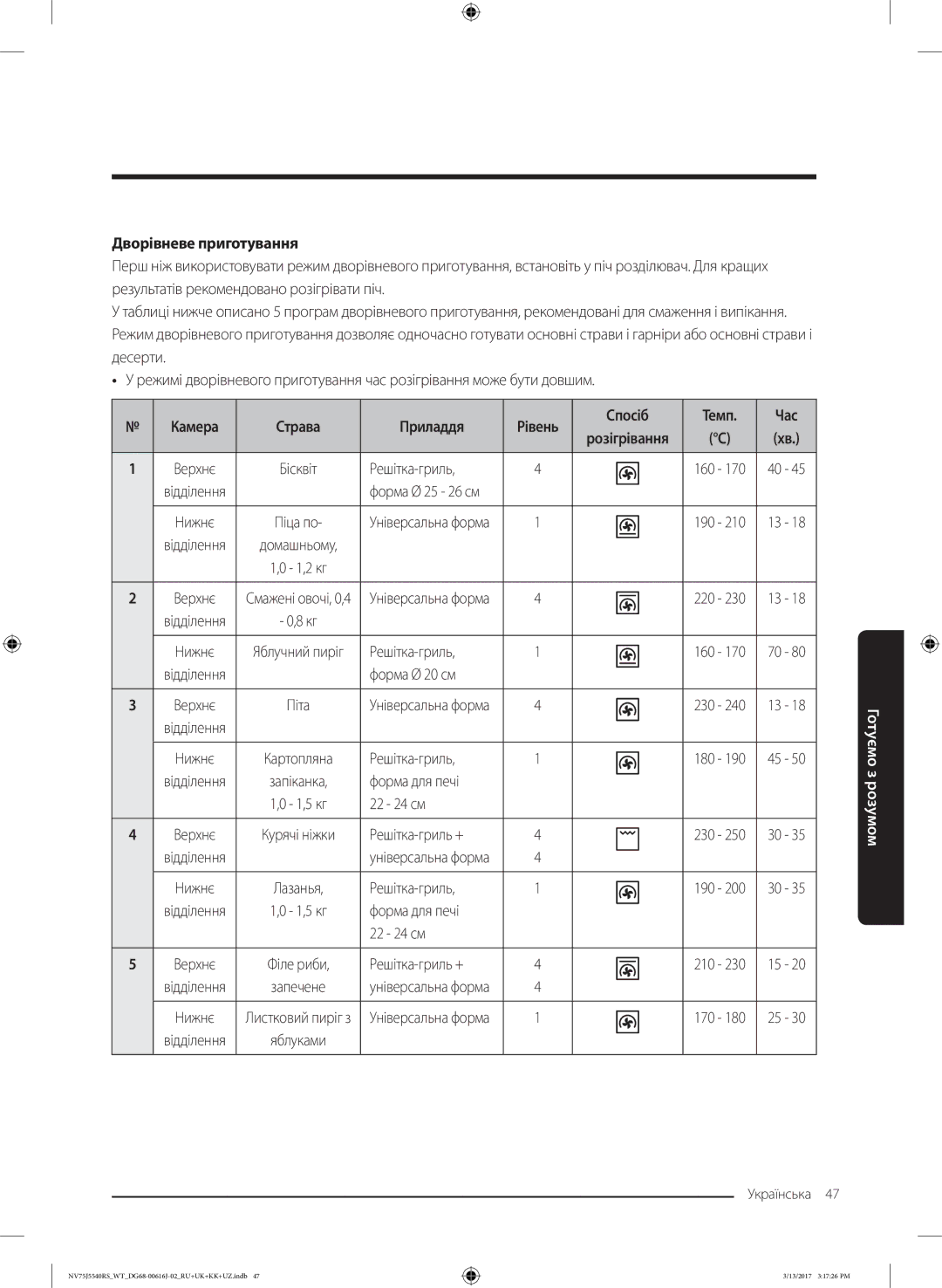 Samsung NV75J5540RS/WT manual Дворівневе приготування, Камера Страва Приладдя Рівень Спосіб Темп Час 