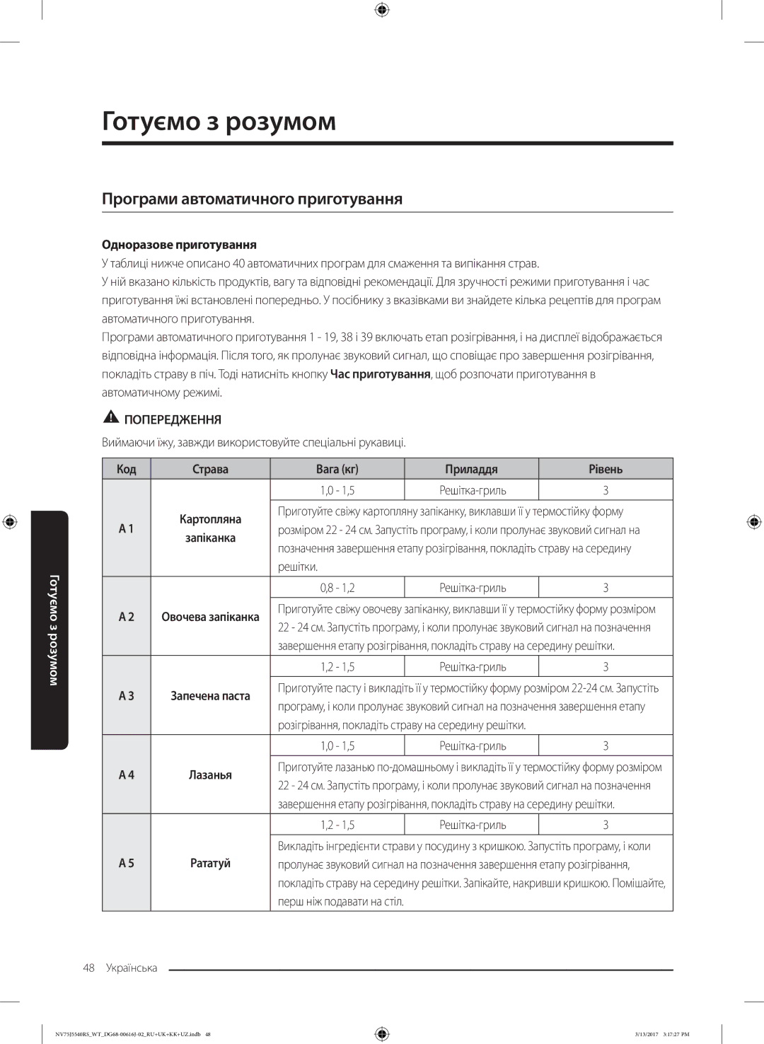 Samsung NV75J5540RS/WT Програми автоматичного приготування, Одноразове приготування, Код Страва Вага кг Приладдя Рівень 