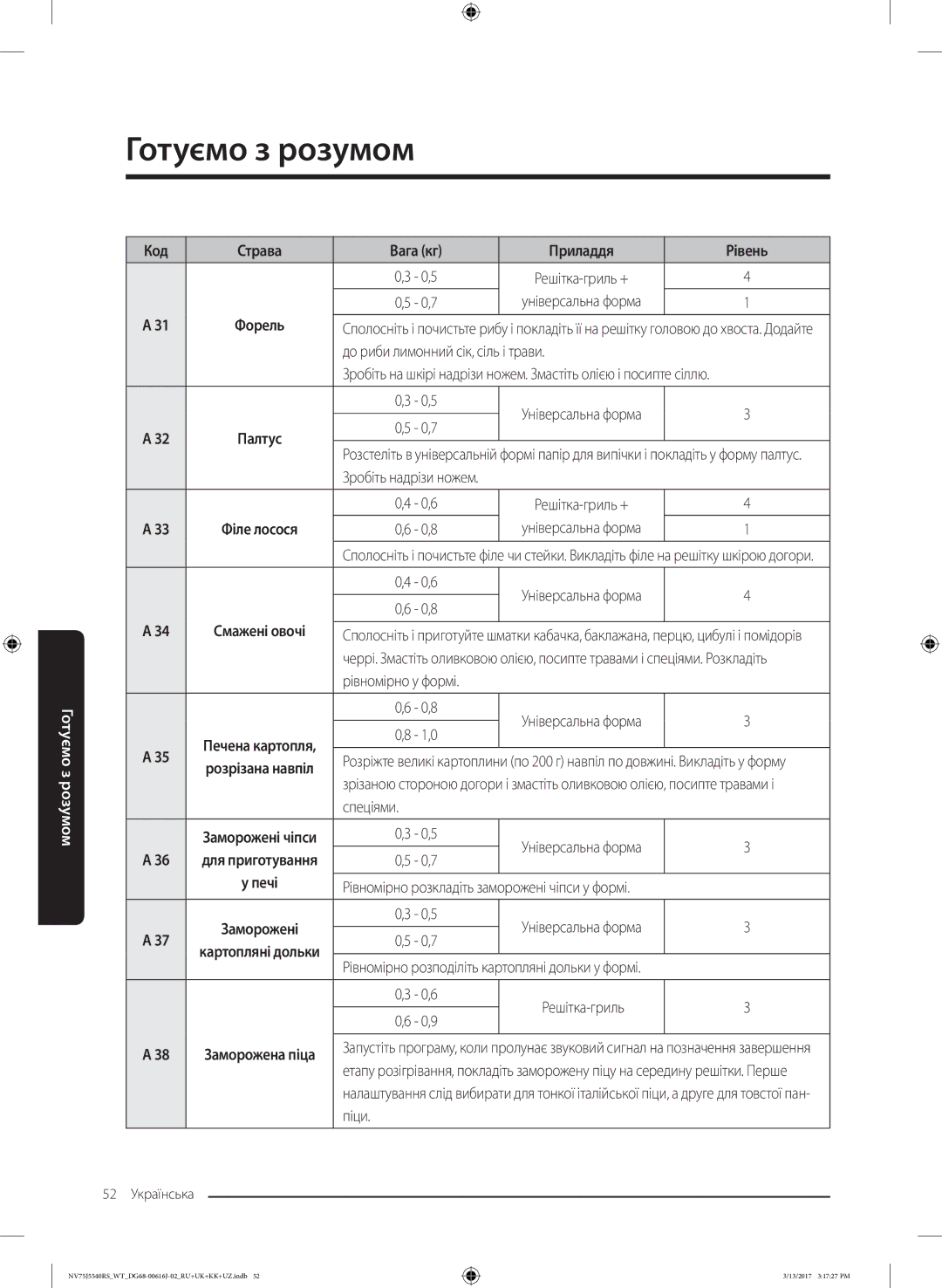 Samsung NV75J5540RS/WT manual Філе лосося 