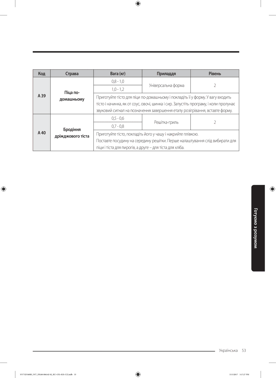 Samsung NV75J5540RS/WT manual Піци і тіста для пирогів, а друге для тіста для хліба 