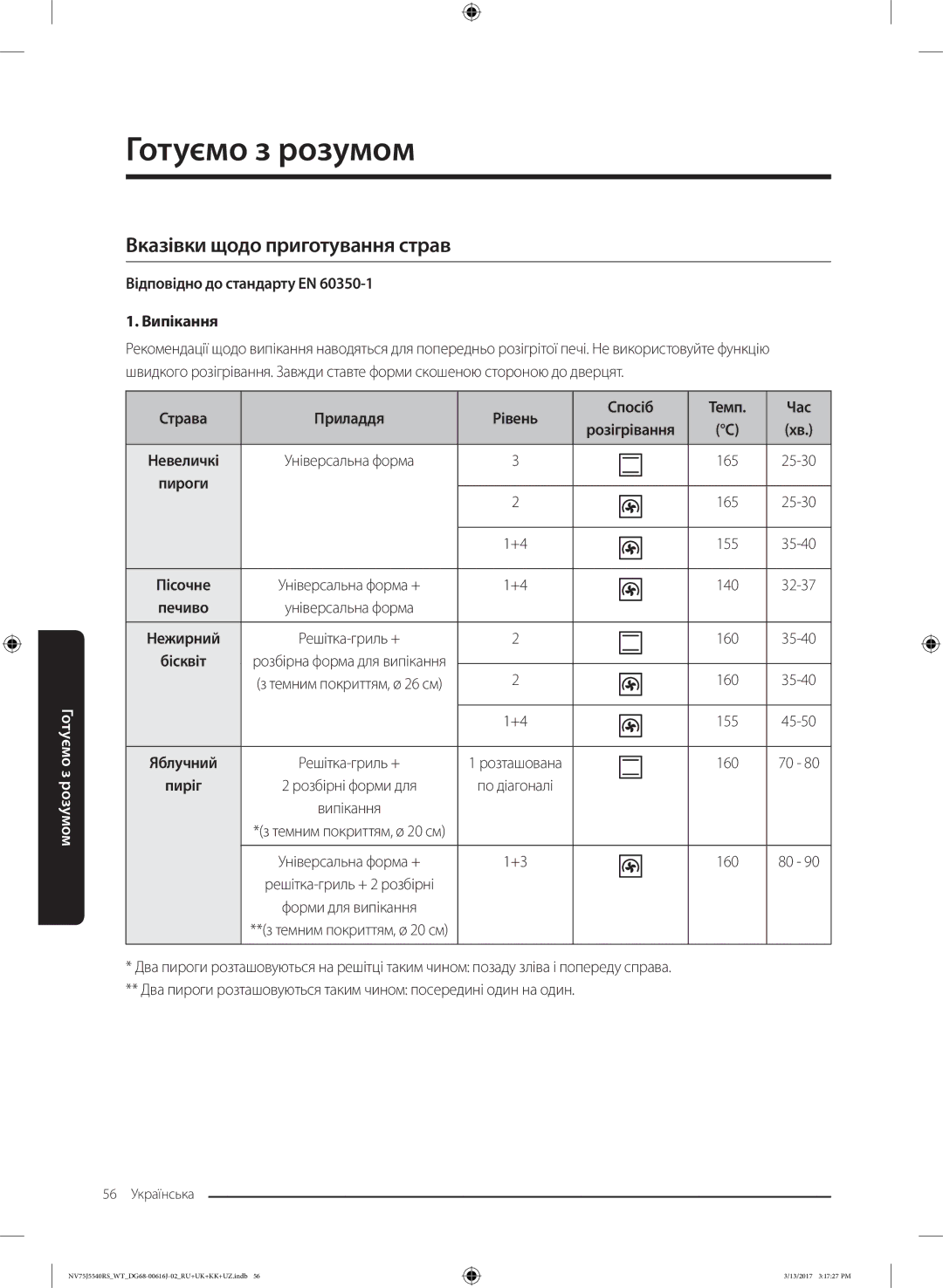 Samsung NV75J5540RS/WT manual Вказівки щодо приготування страв, Відповідно до стандарту EN Випікання 