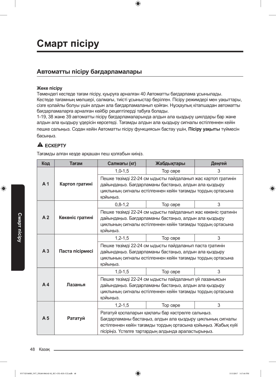 Samsung NV75J5540RS/WT manual Автоматты пісіру бағдарламалары, Жеке пісіру, Код Тағам Салмағы кг Жабдықтары Деңгей 