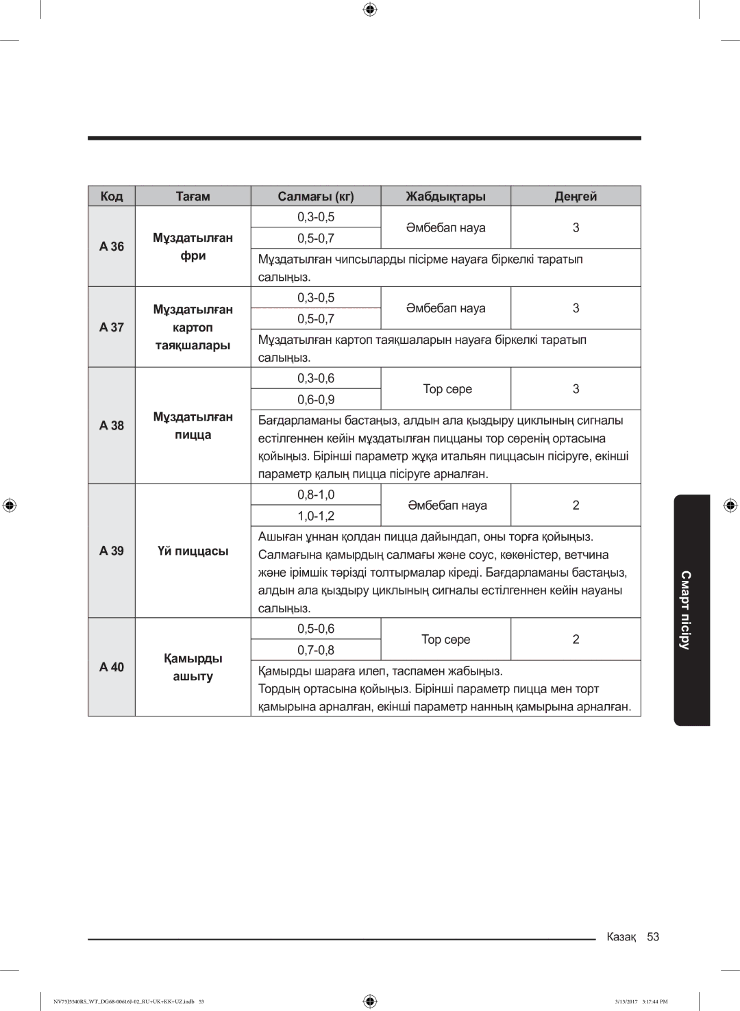 Samsung NV75J5540RS/WT manual Мұздатылған, Ашыту 