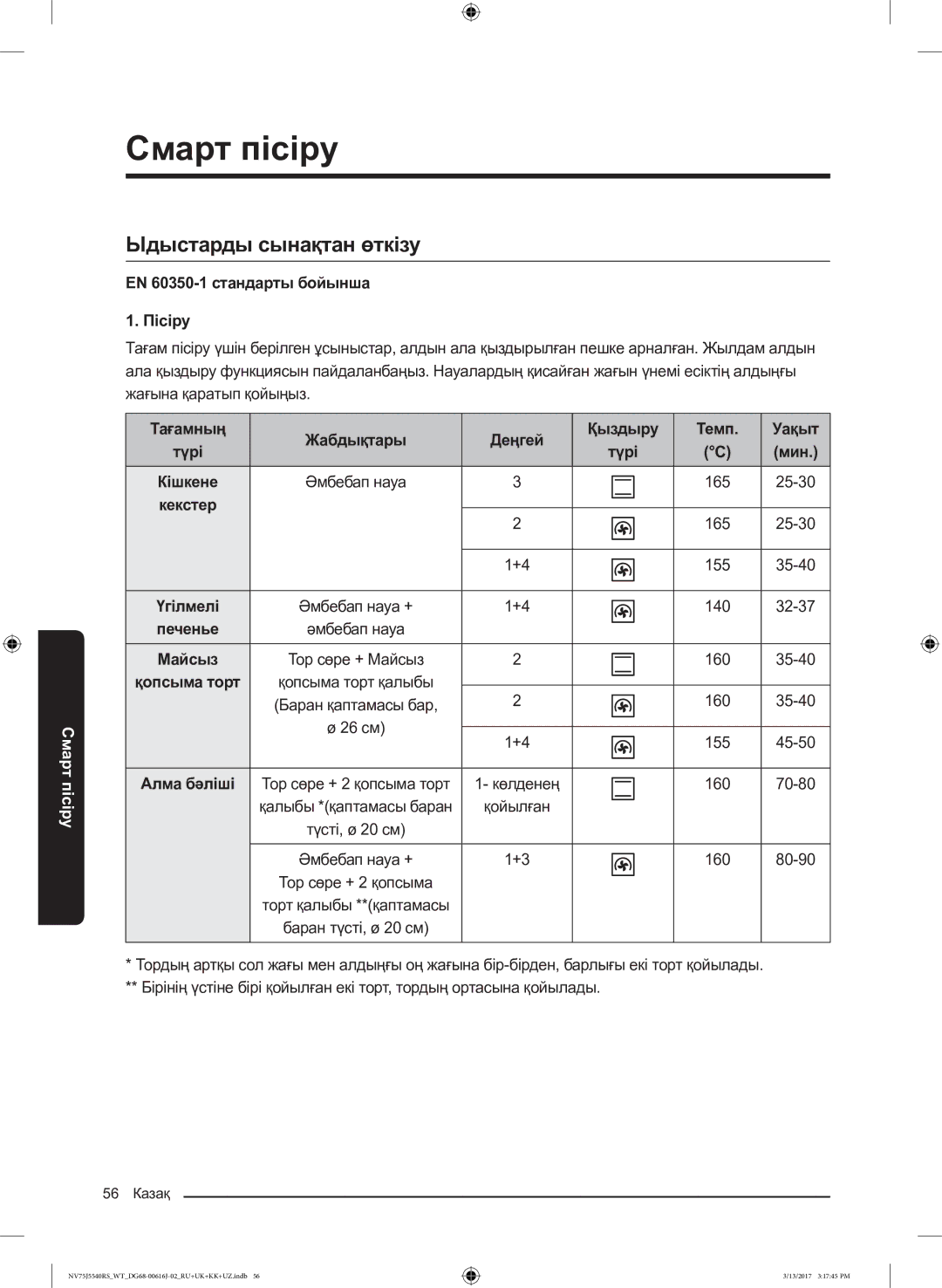 Samsung NV75J5540RS/WT manual Ыдыстарды сынақтан өткізу, EN 60350-1 стандарты бойынша Пісіру, Түрі 