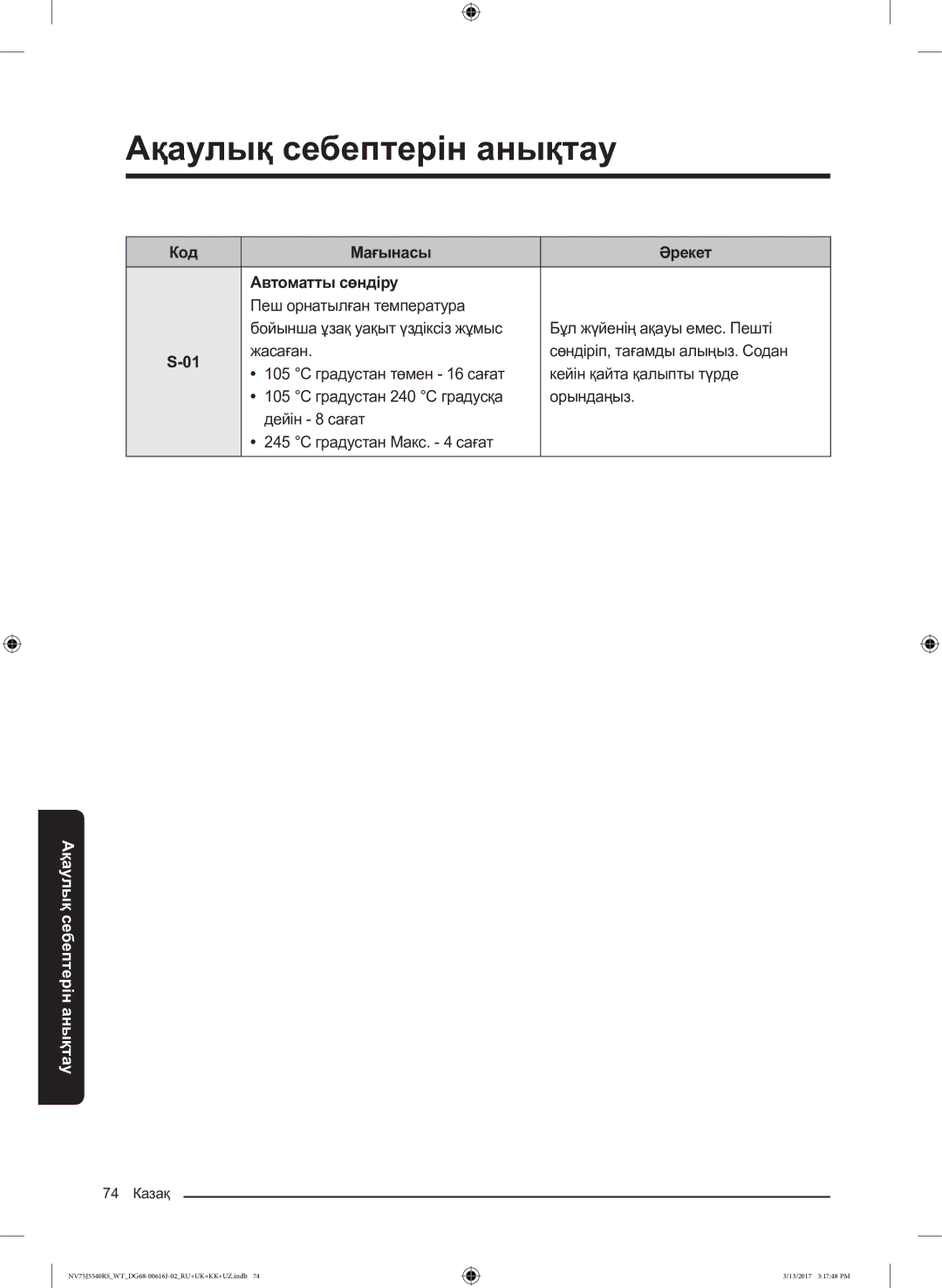 Samsung NV75J5540RS/WT manual Код Мағынасы Әрекет Автоматты сөндіру 