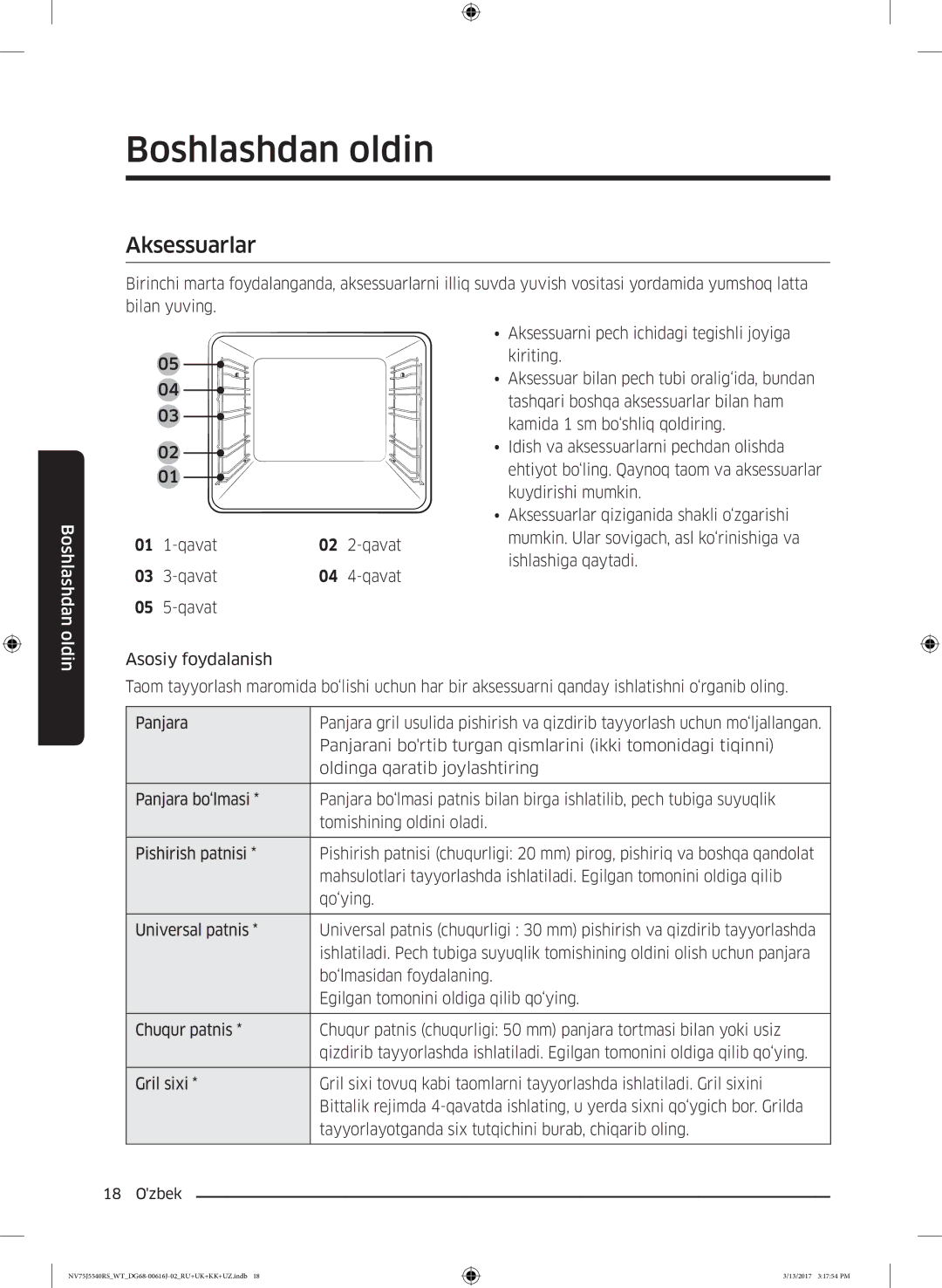 Samsung NV75J5540RS/WT manual Aksessuarlar, Qavat 