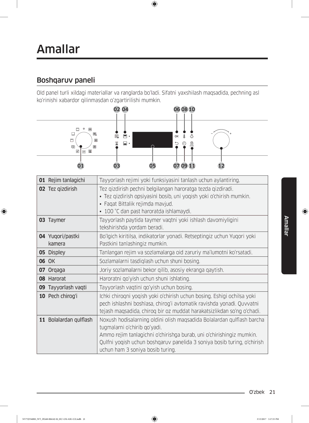 Samsung NV75J5540RS/WT manual Amallar, Boshqaruv paneli 