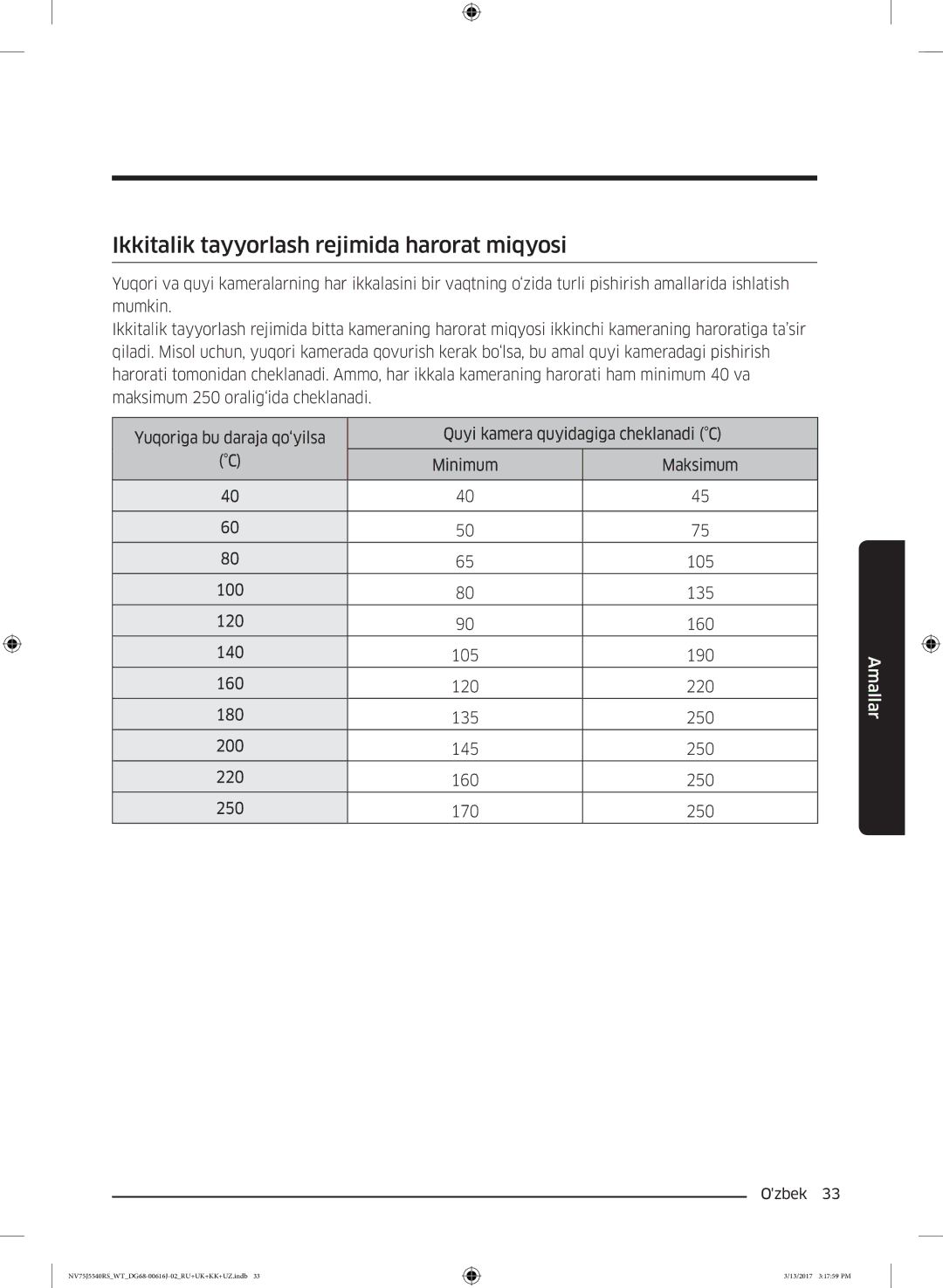 Samsung NV75J5540RS/WT manual Ikkitalik tayyorlash rejimida harorat miqyosi 