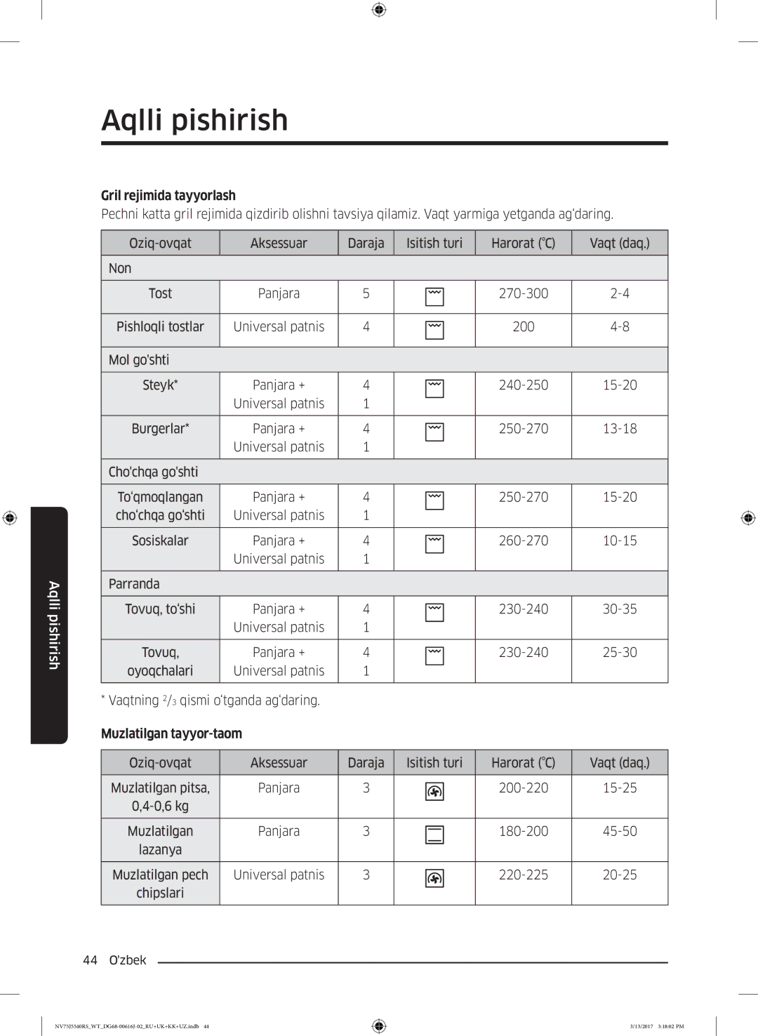 Samsung NV75J5540RS/WT manual Gril rejimida tayyorlash, Muzlatilgan tayyor-taom 