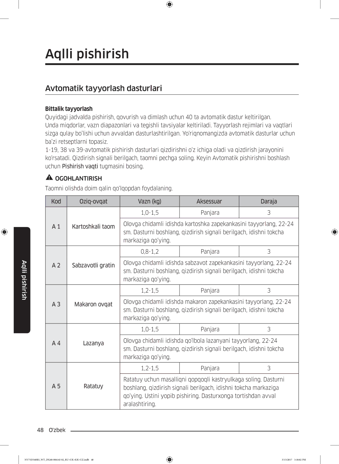 Samsung NV75J5540RS/WT manual Avtomatik tayyorlash dasturlari, Bittalik tayyorlash 