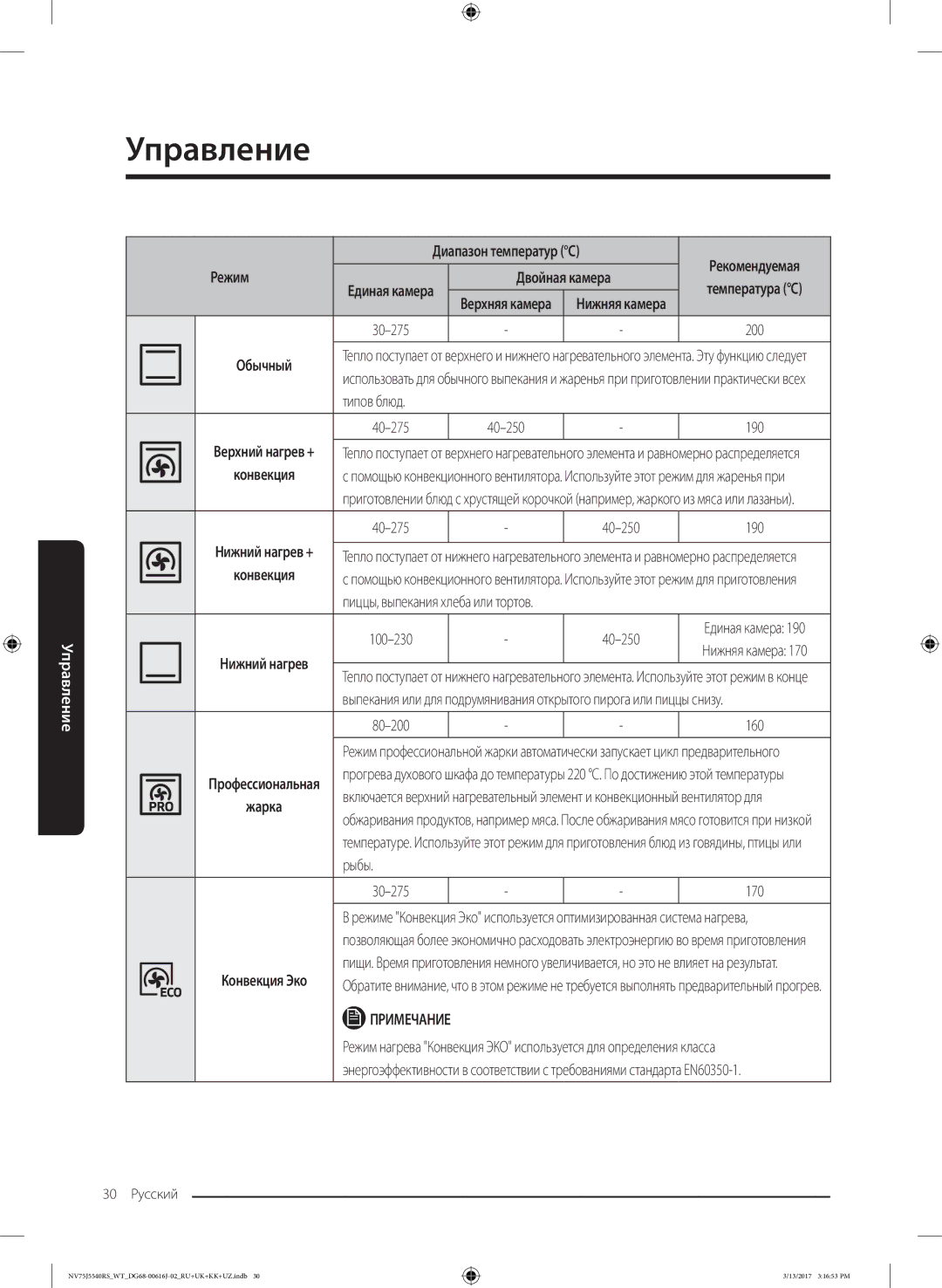 Samsung NV75J5540RS/WT manual Режим, Типов блюд, Рыбы 