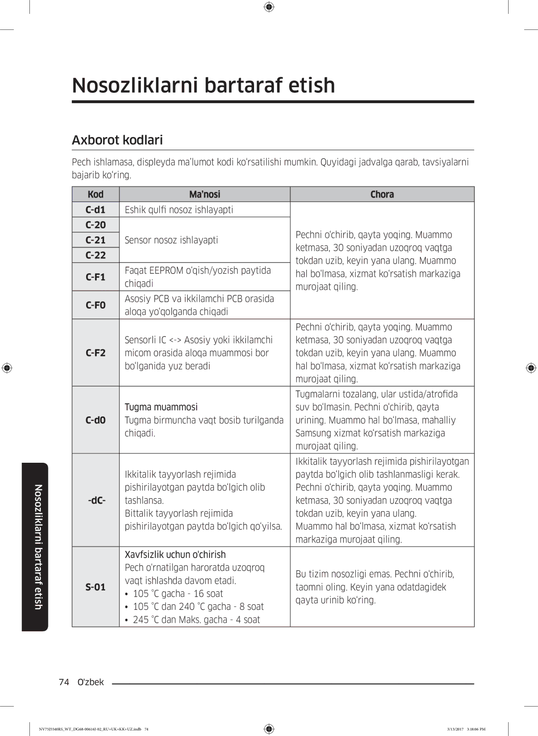 Samsung NV75J5540RS/WT manual Axborot kodlari, Kod Ma’nosi Chora 