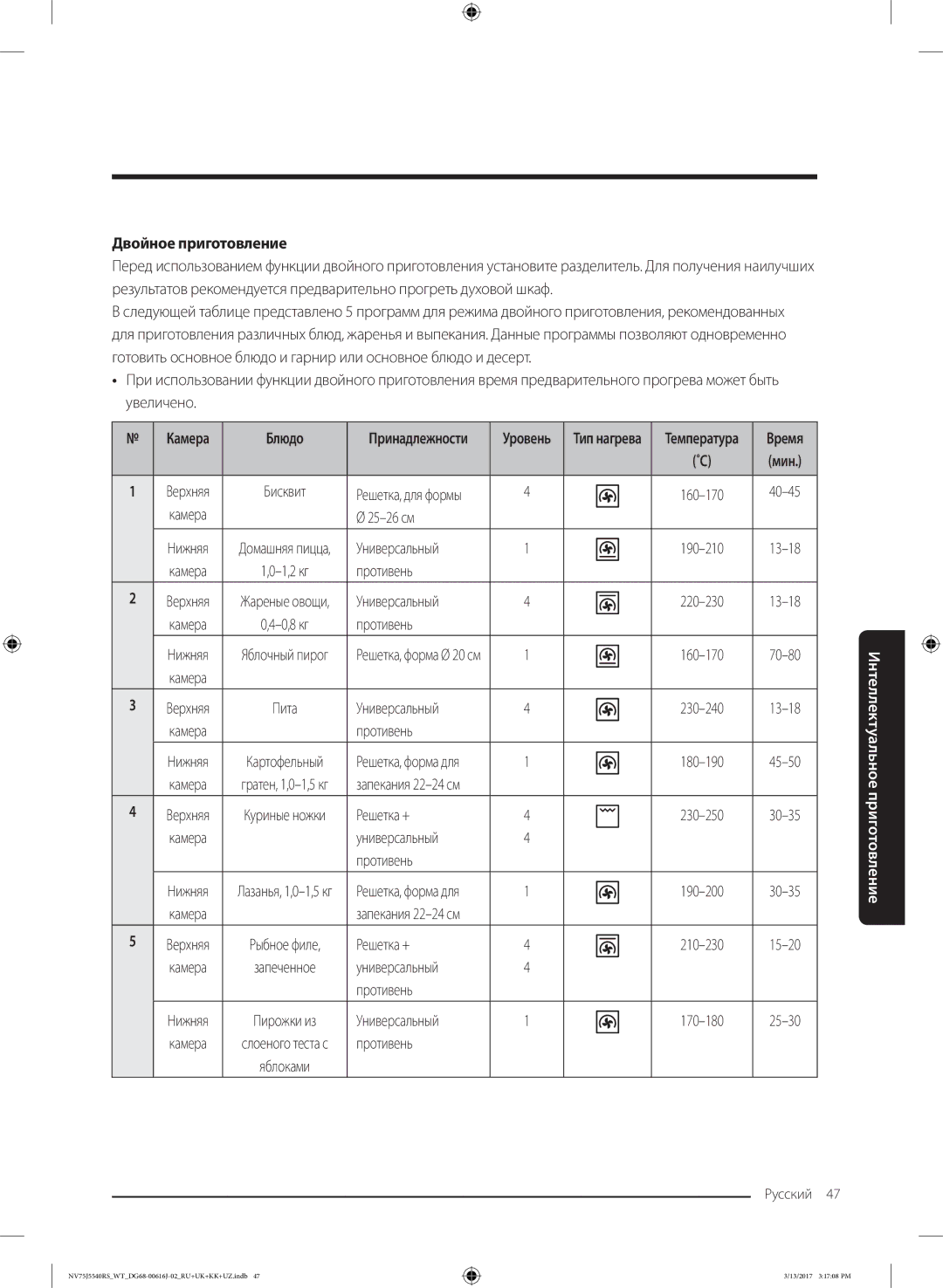 Samsung NV75J5540RS/WT manual Двойное приготовление 