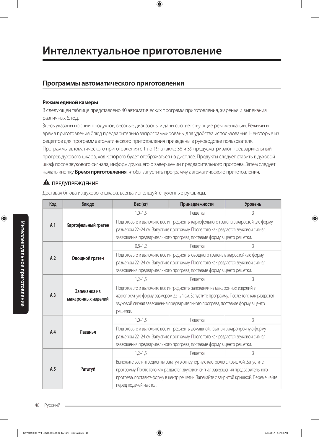 Samsung NV75J5540RS/WT manual Программы автоматического приготовления, Режим единой камеры, Код Блюдо Вес кг, Решетки 