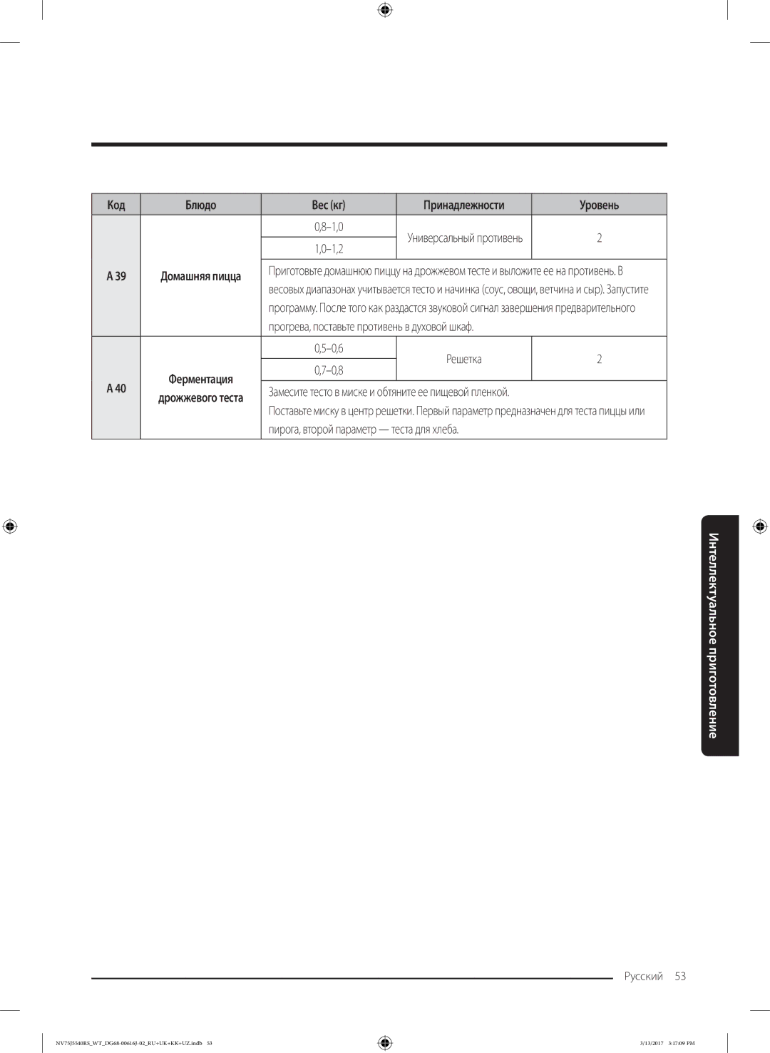 Samsung NV75J5540RS/WT manual Пирога, второй параметр теста для хлеба 