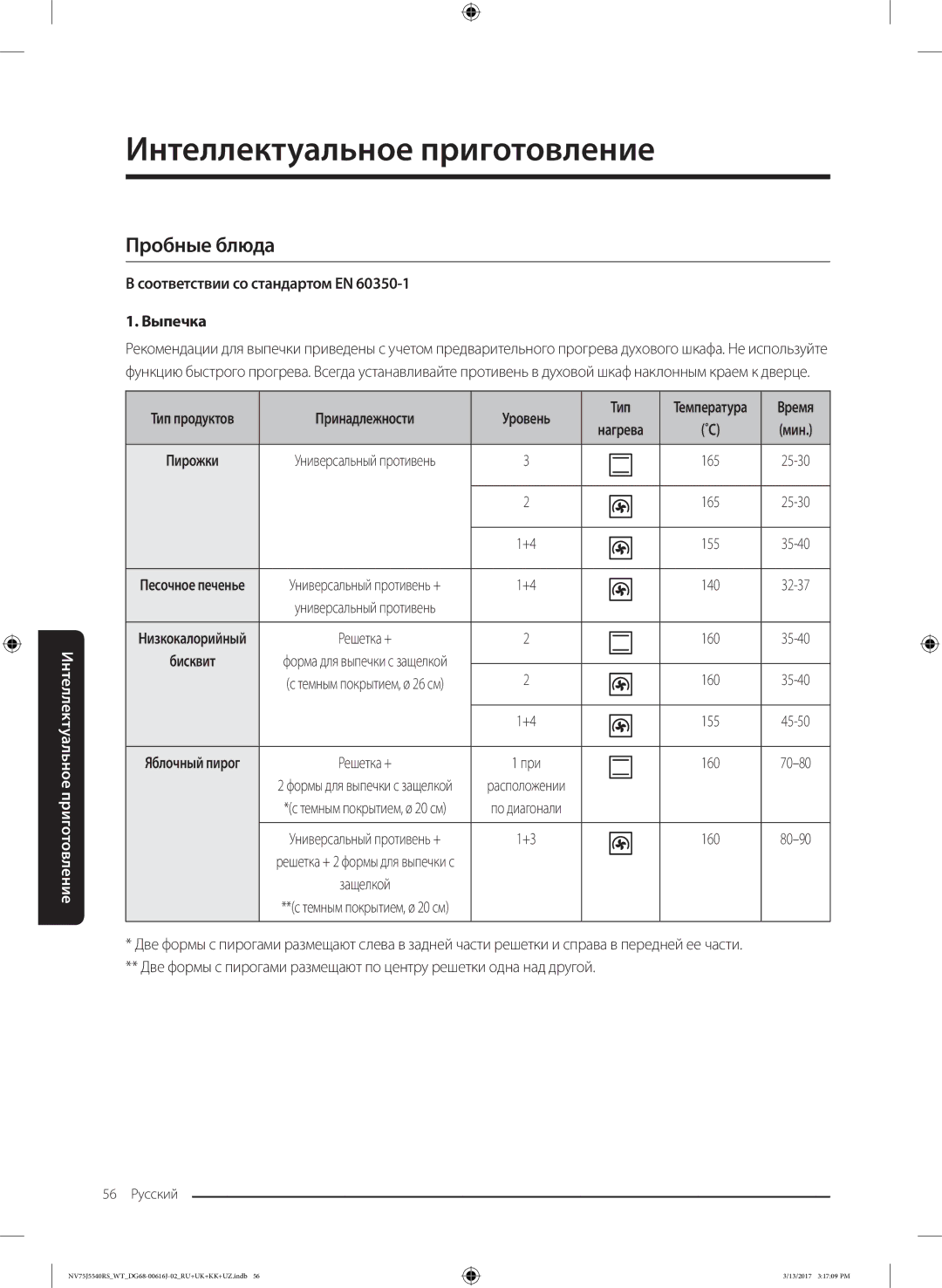 Samsung NV75J5540RS/WT manual Пробные блюда, Соответствии со стандартом EN Выпечка, Принадлежности Уровень Тип 