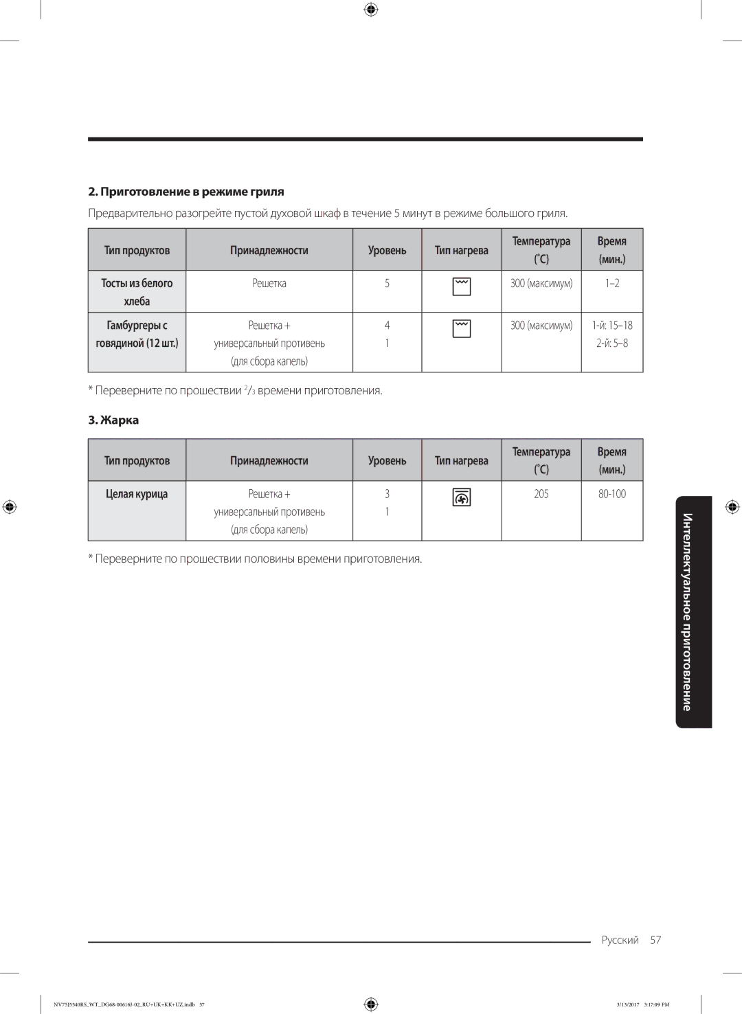 Samsung NV75J5540RS/WT manual Принадлежности Уровень, Переверните по прошествии 2/3 времени приготовления, 205 