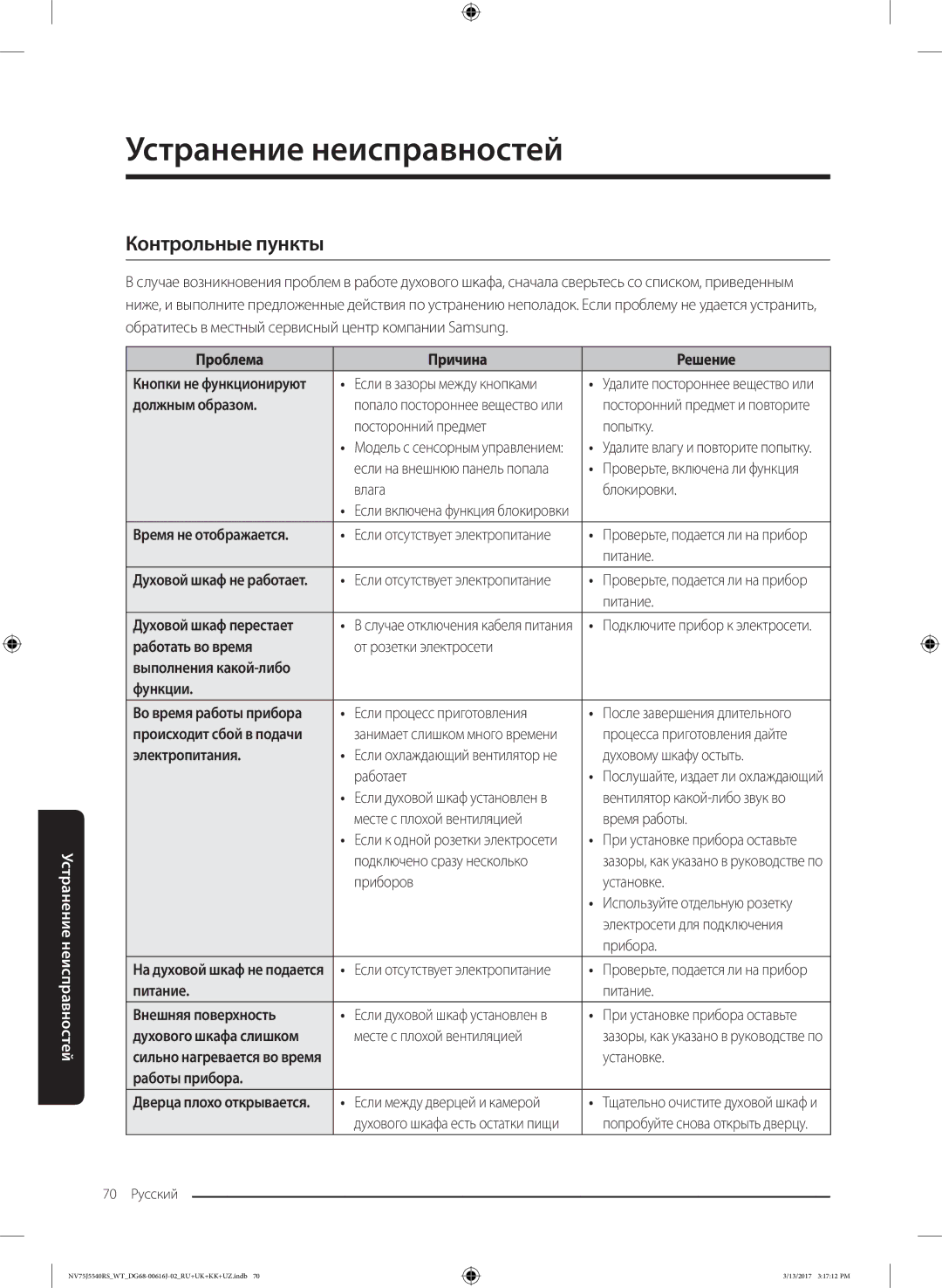 Samsung NV75J5540RS/WT manual Устранение неисправностей, Контрольные пункты 