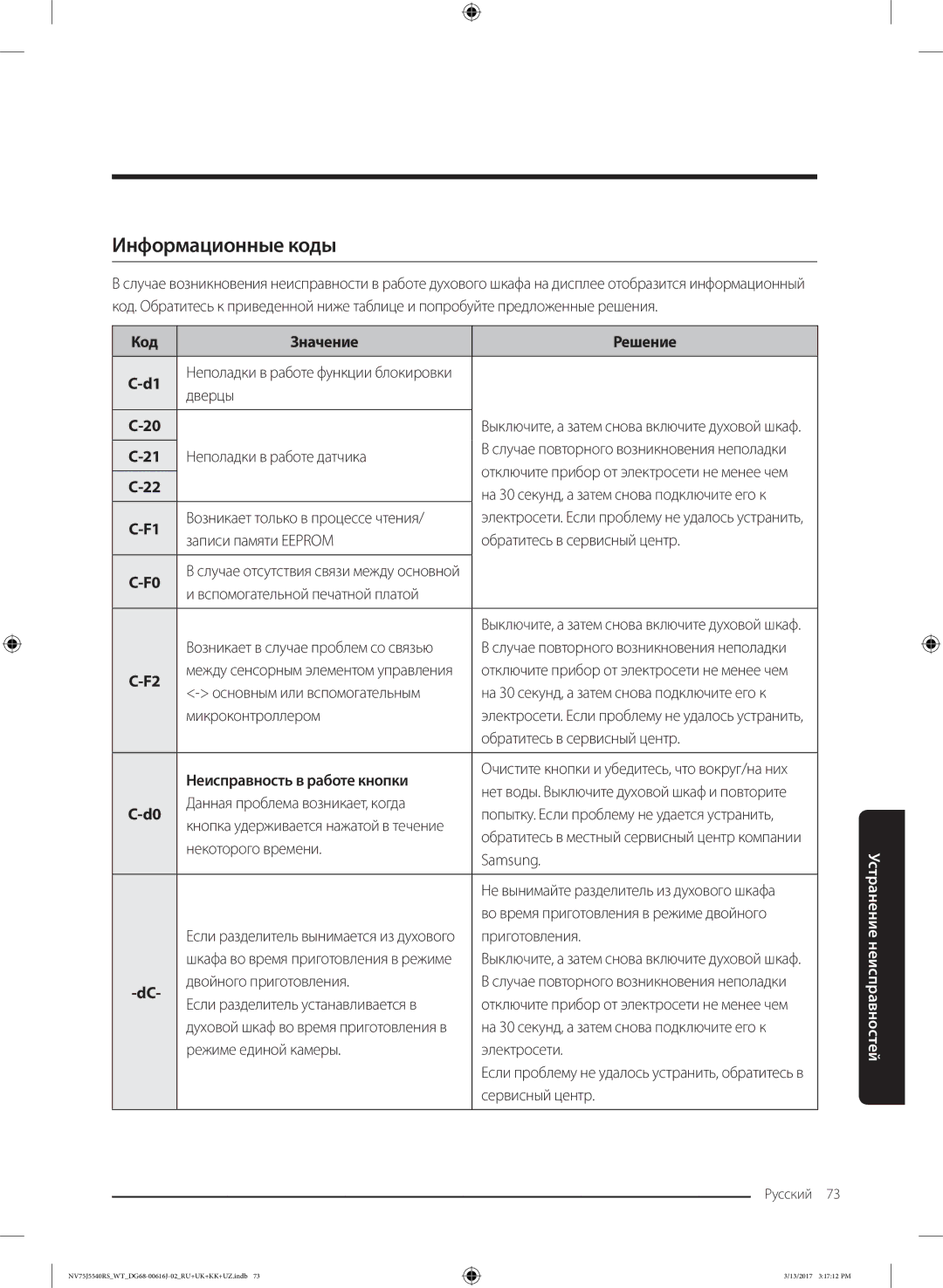 Samsung NV75J5540RS/WT manual Информационные коды, Код Значение Решение, Неисправность в работе кнопки 