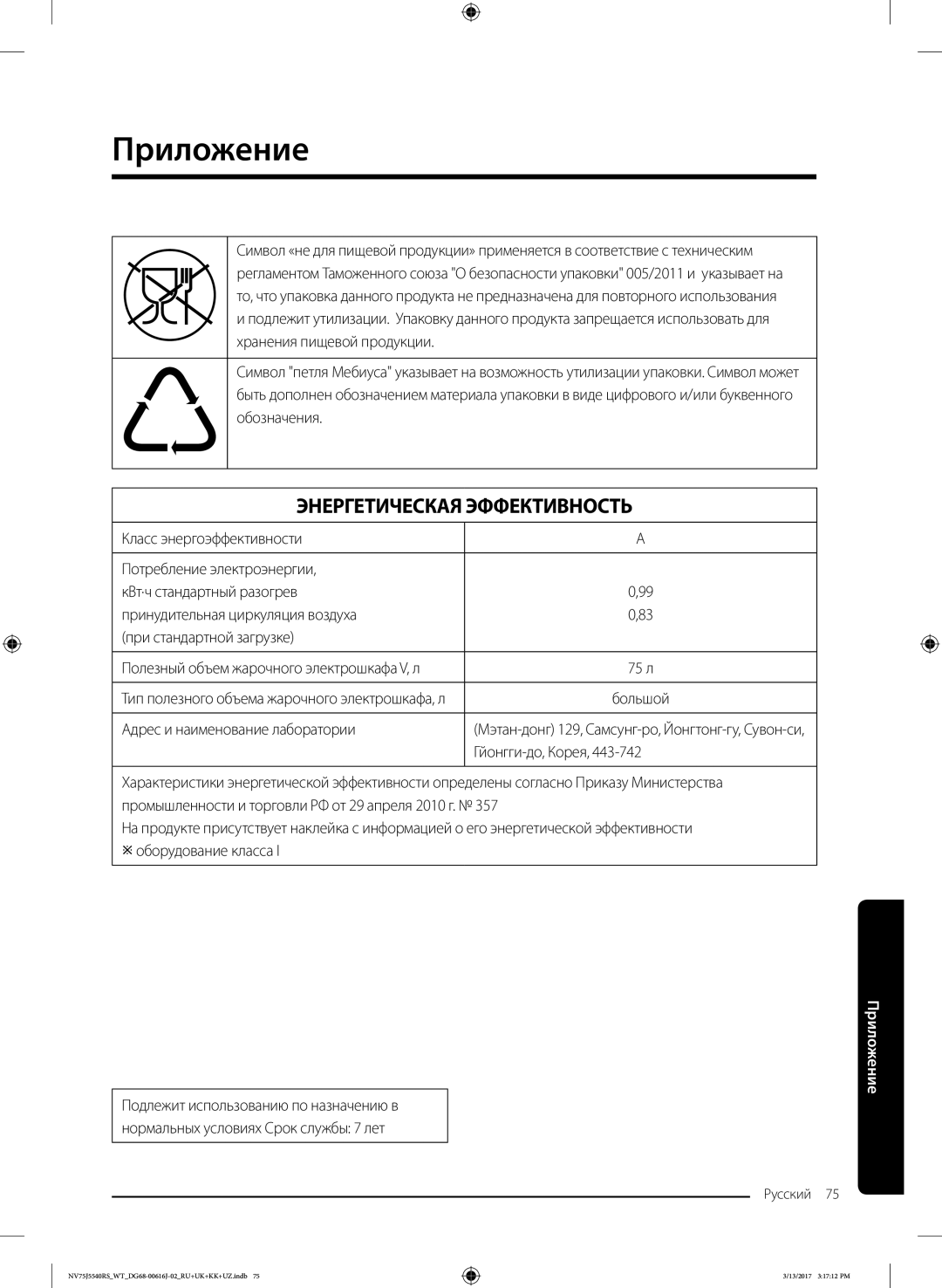 Samsung NV75J5540RS/WT manual Приложение, Адрес и наименование лаборатории, Гйонгги-до, Корея,  оборудование класса 