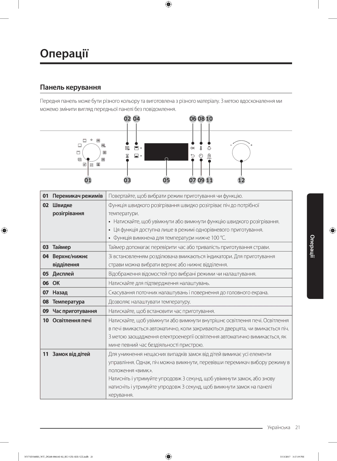 Samsung NV75J5540RS/WT manual Операції, Панель керування 