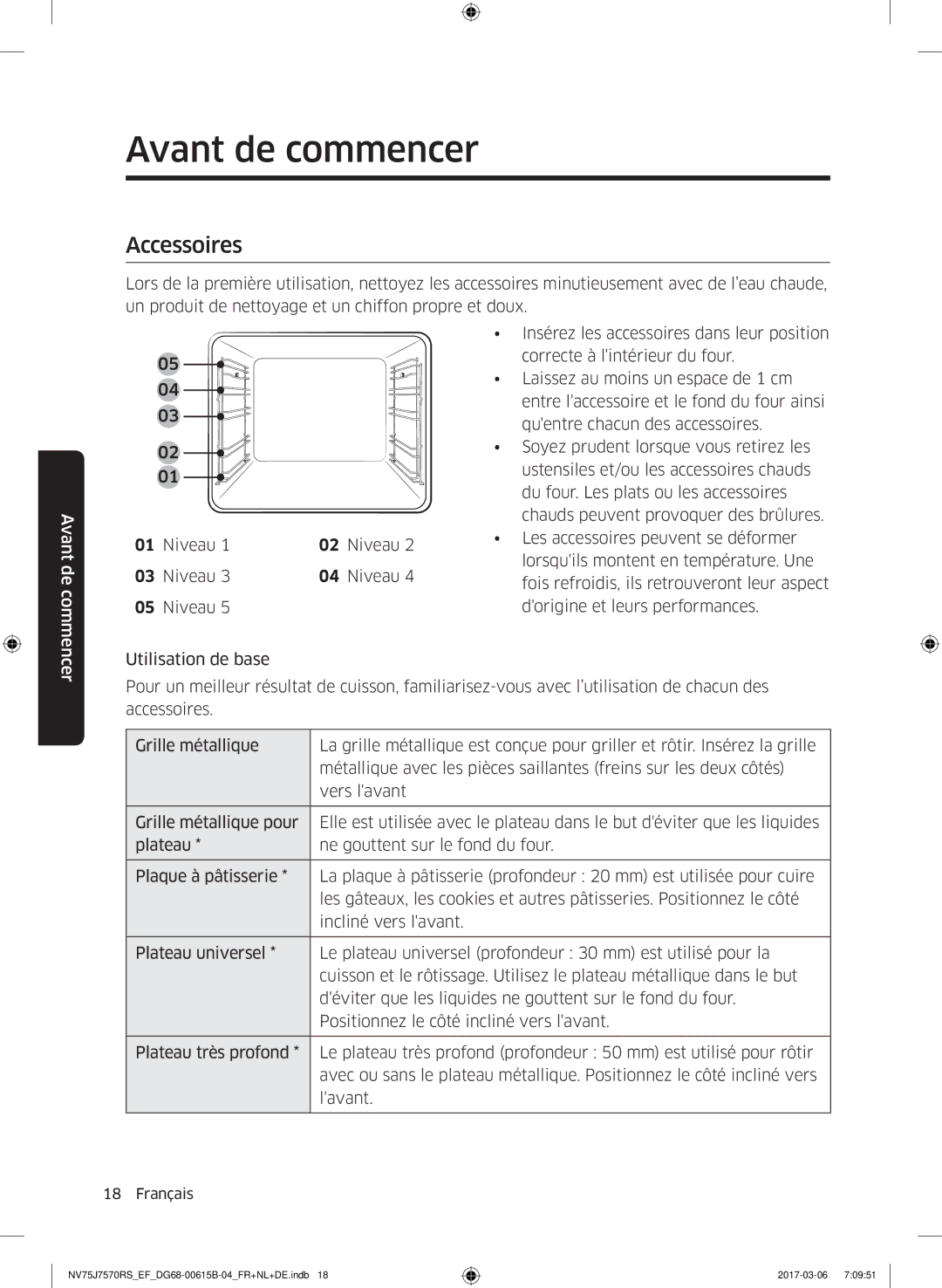 Samsung NV75J7570RS/EF manual Accessoires 