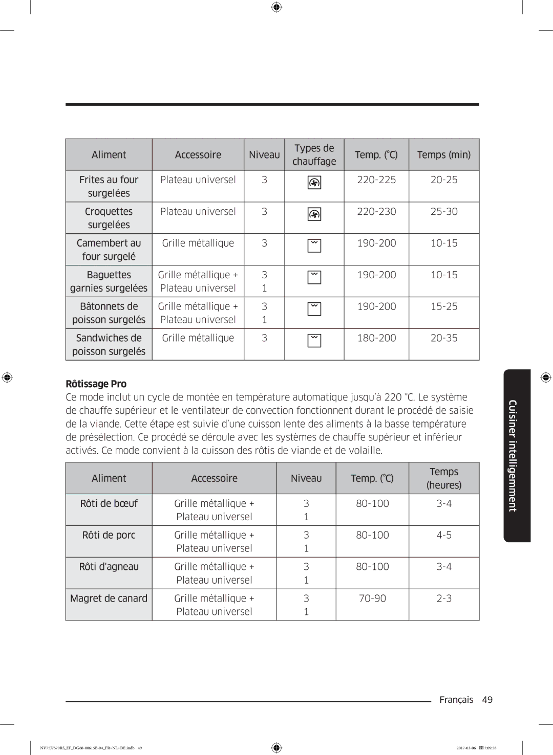 Samsung NV75J7570RS/EF manual Rôtissage Pro 