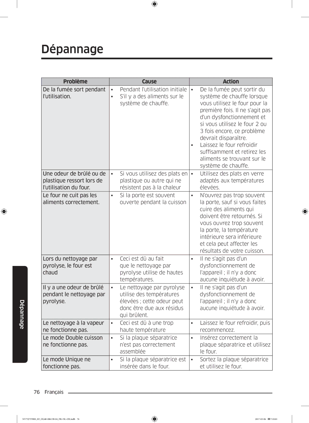 Samsung NV75J7570RS/EF manual Dépannage 