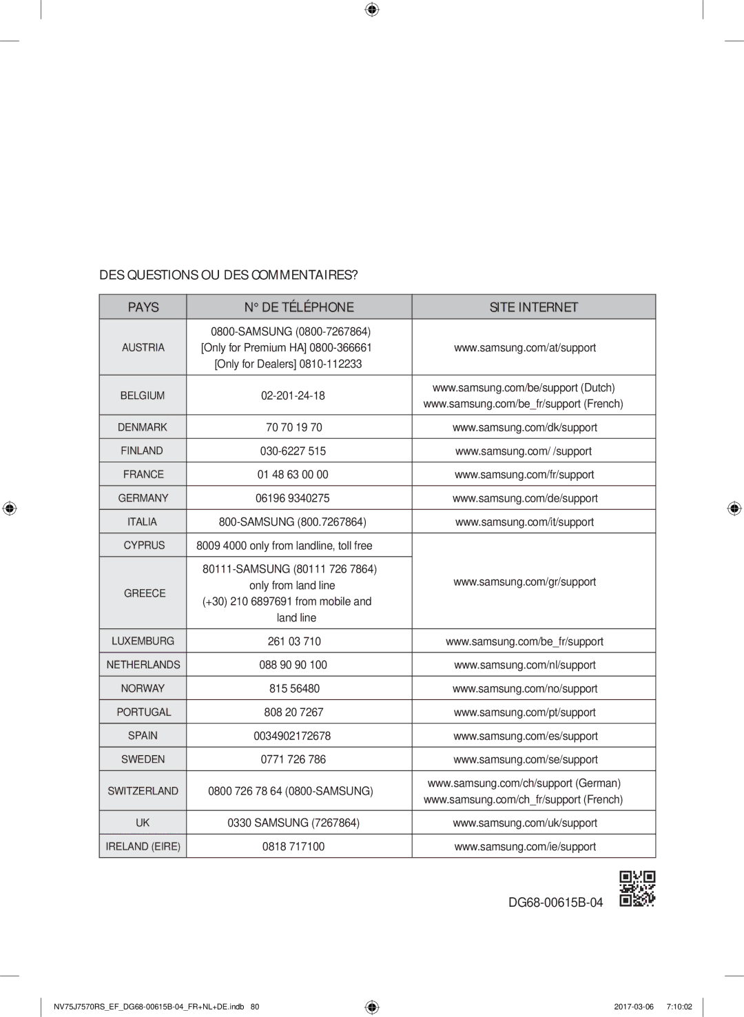 Samsung NV75J7570RS/EF manual DG68-00615B-04 