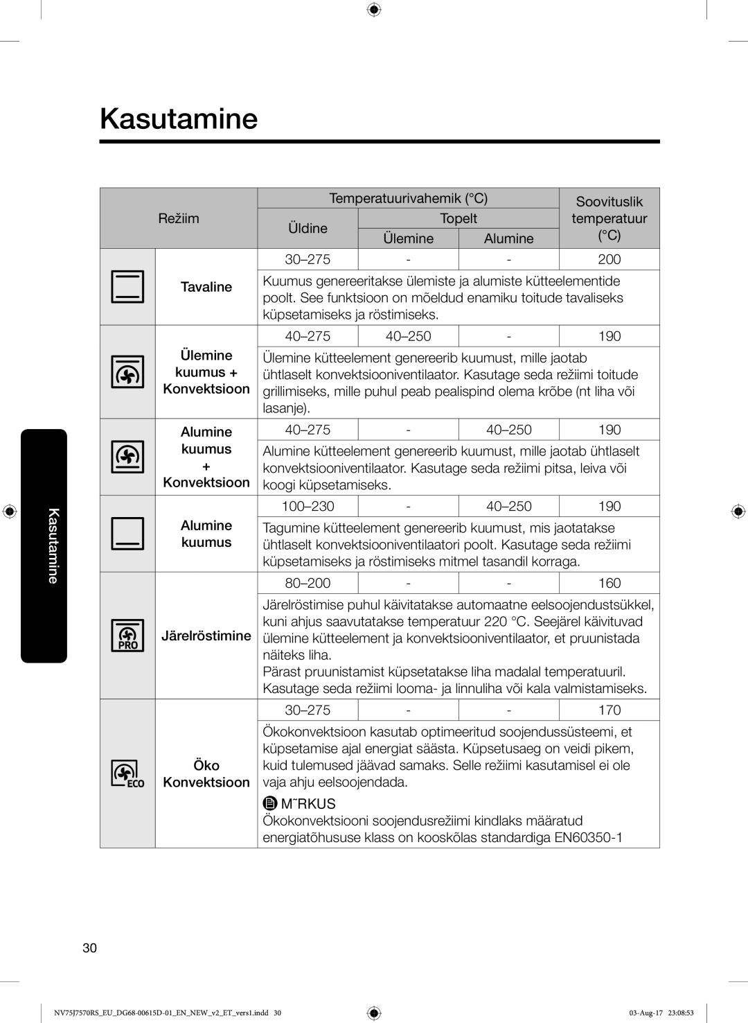 Samsung NV75J7570RS/EO manual Kuumus genereeritakse ülemiste ja alumiste kütteelementide 