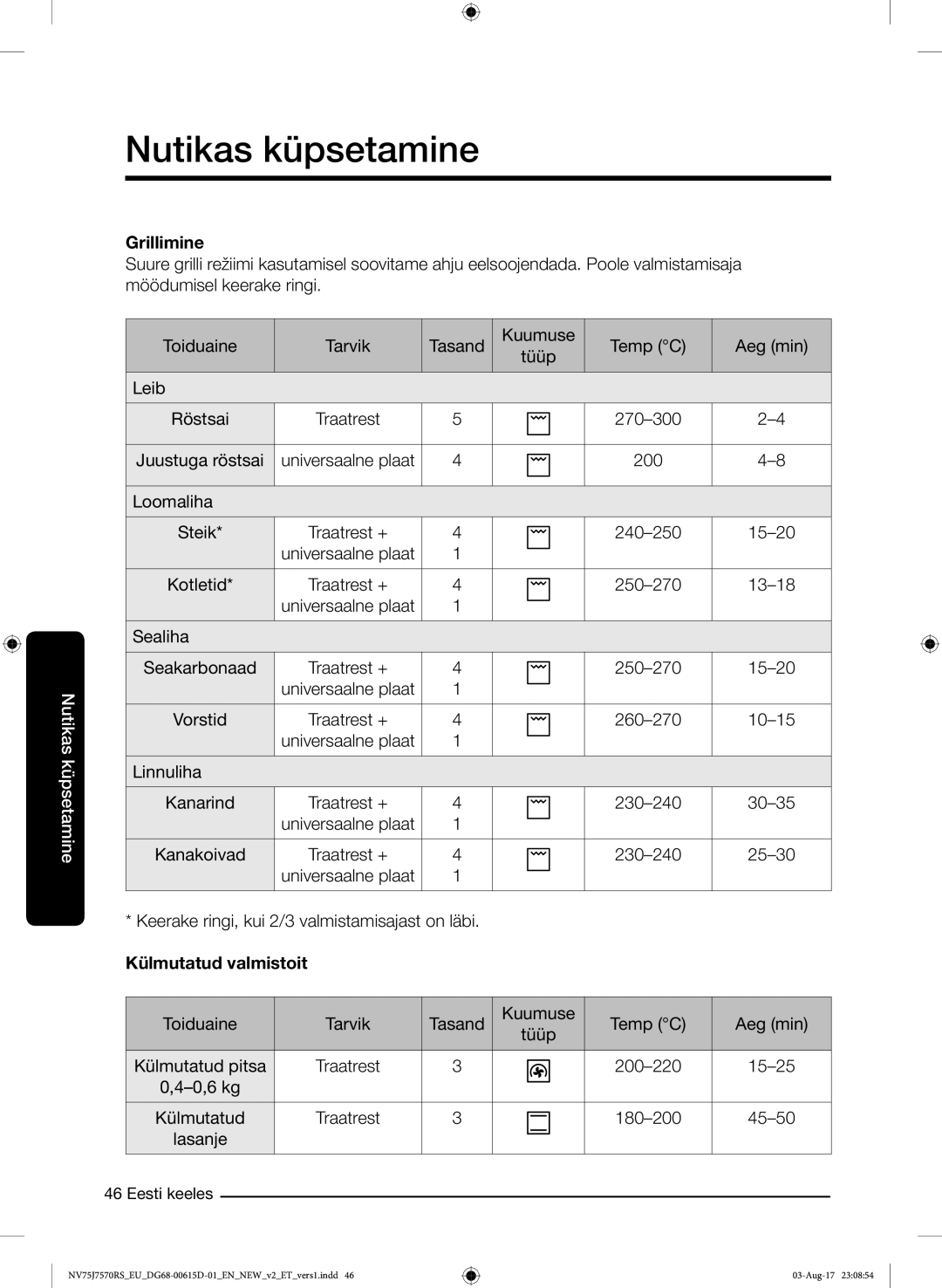 Samsung NV75J7570RS/EO manual Grillimine 