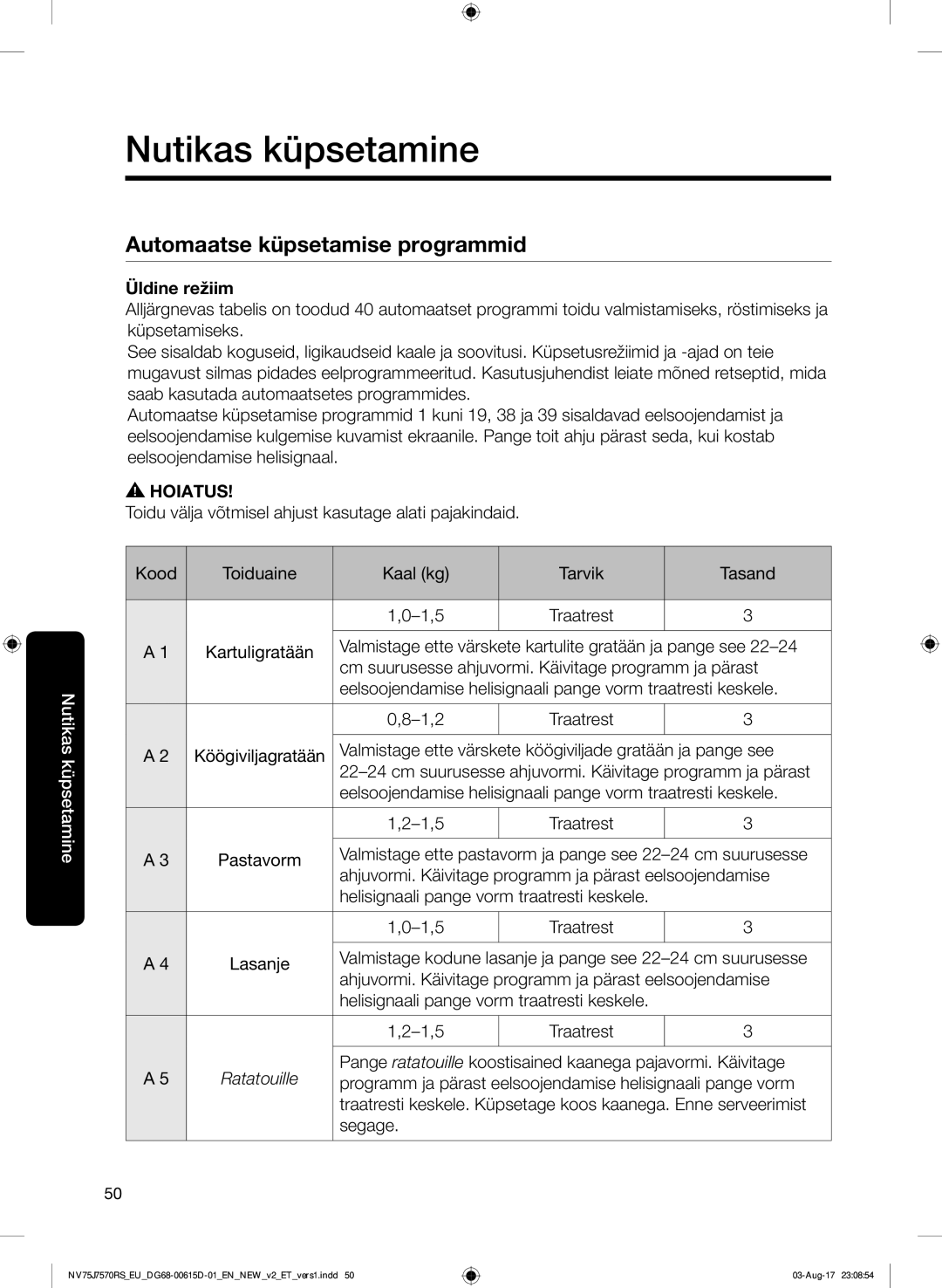 Samsung NV75J7570RS/EO manual Automaatse küpsetamise programmid 