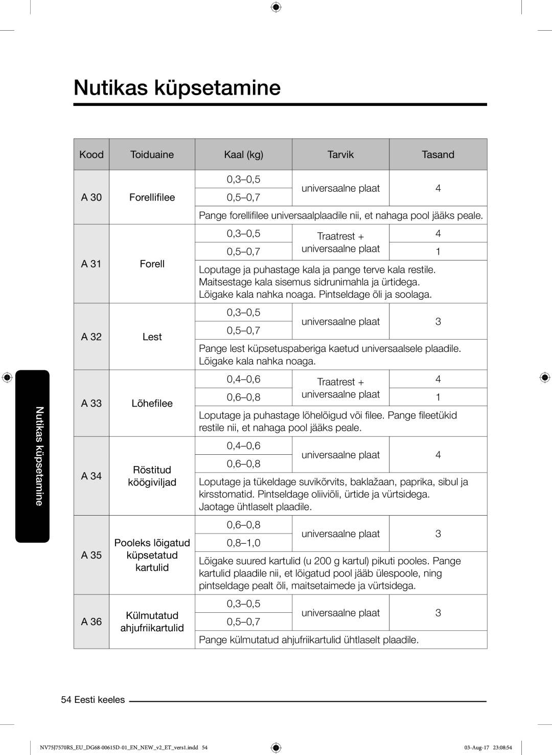 Samsung NV75J7570RS/EO manual Loputage ja puhastage kala ja pange terve kala restile 