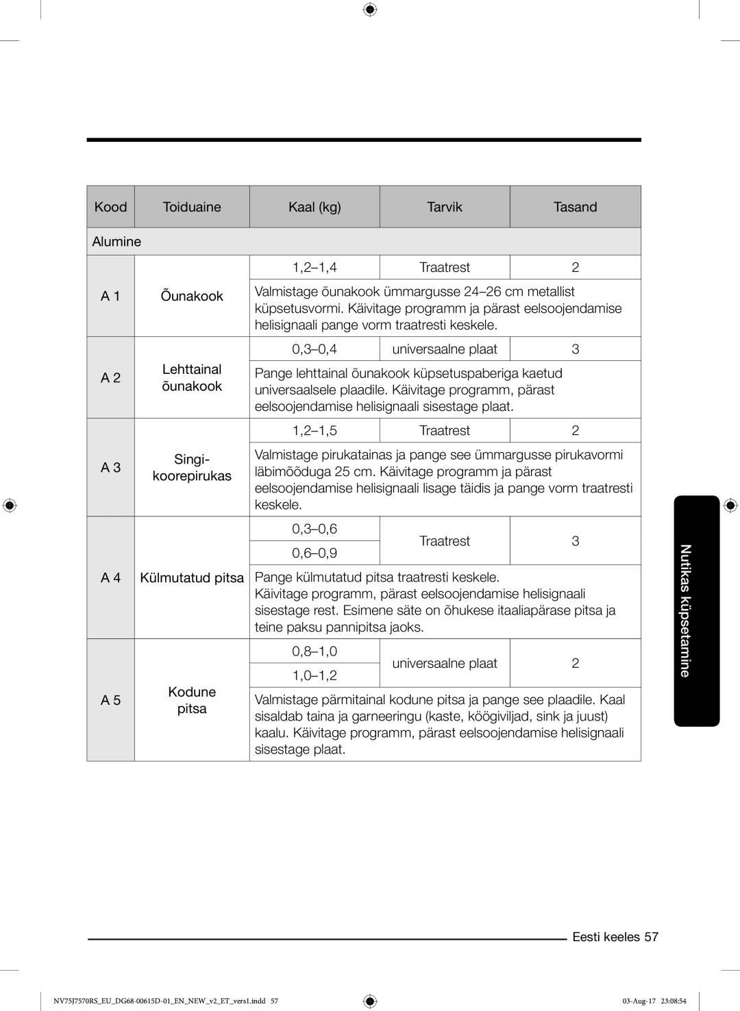 Samsung NV75J7570RS/EO manual Kood Toiduaine Kaal kg Tarvik Tasand Alumine 1,4 