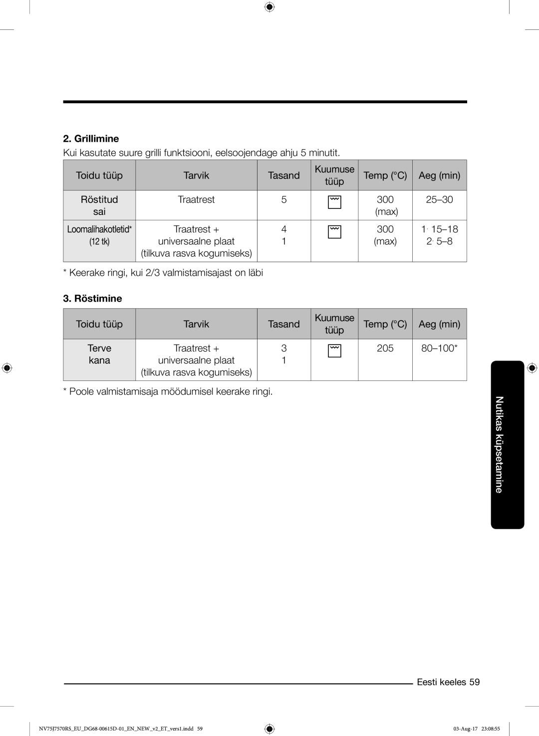 Samsung NV75J7570RS/EO manual 300 