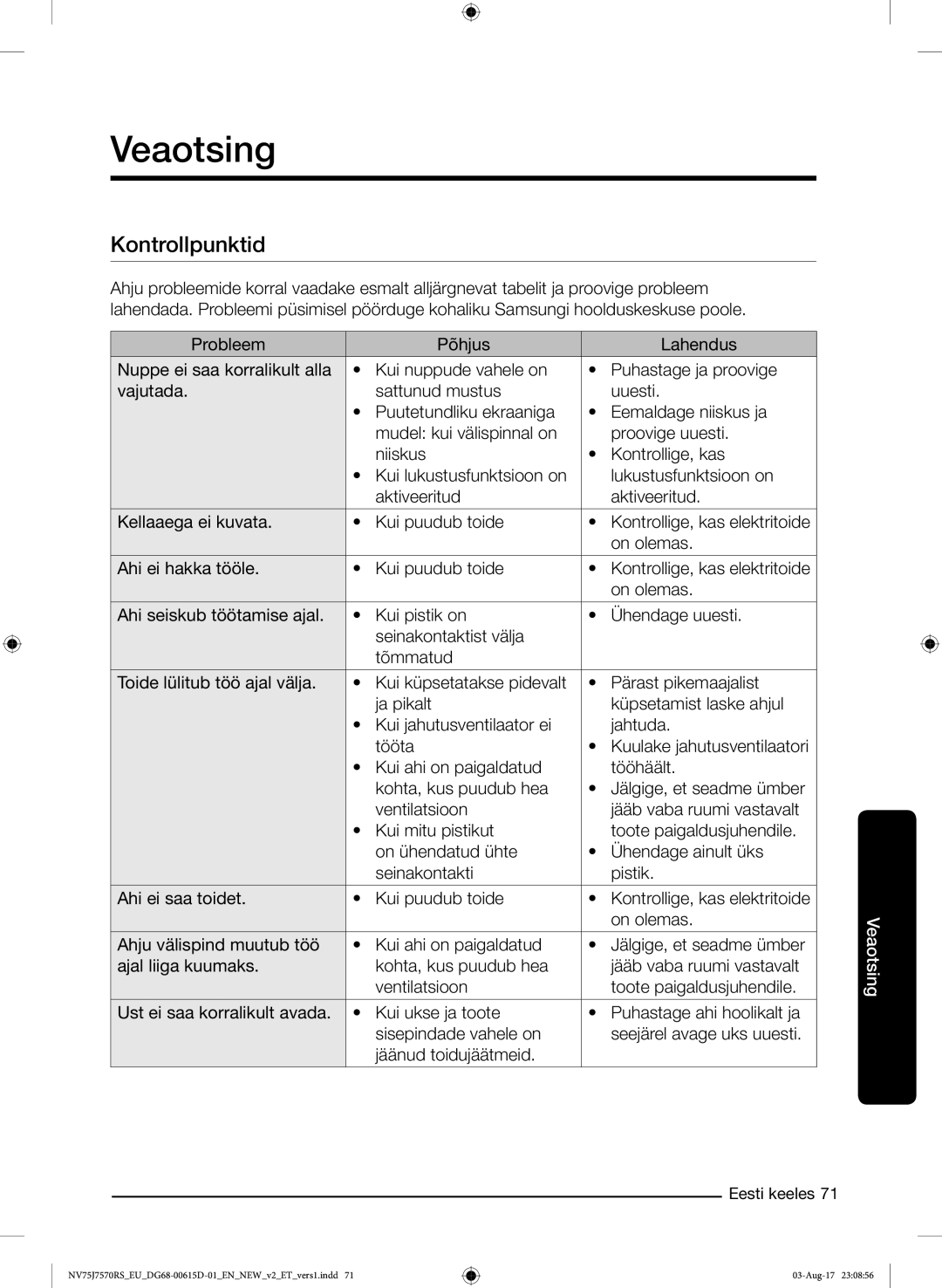 Samsung NV75J7570RS/EO manual Veaotsing, Kontrollpunktid 