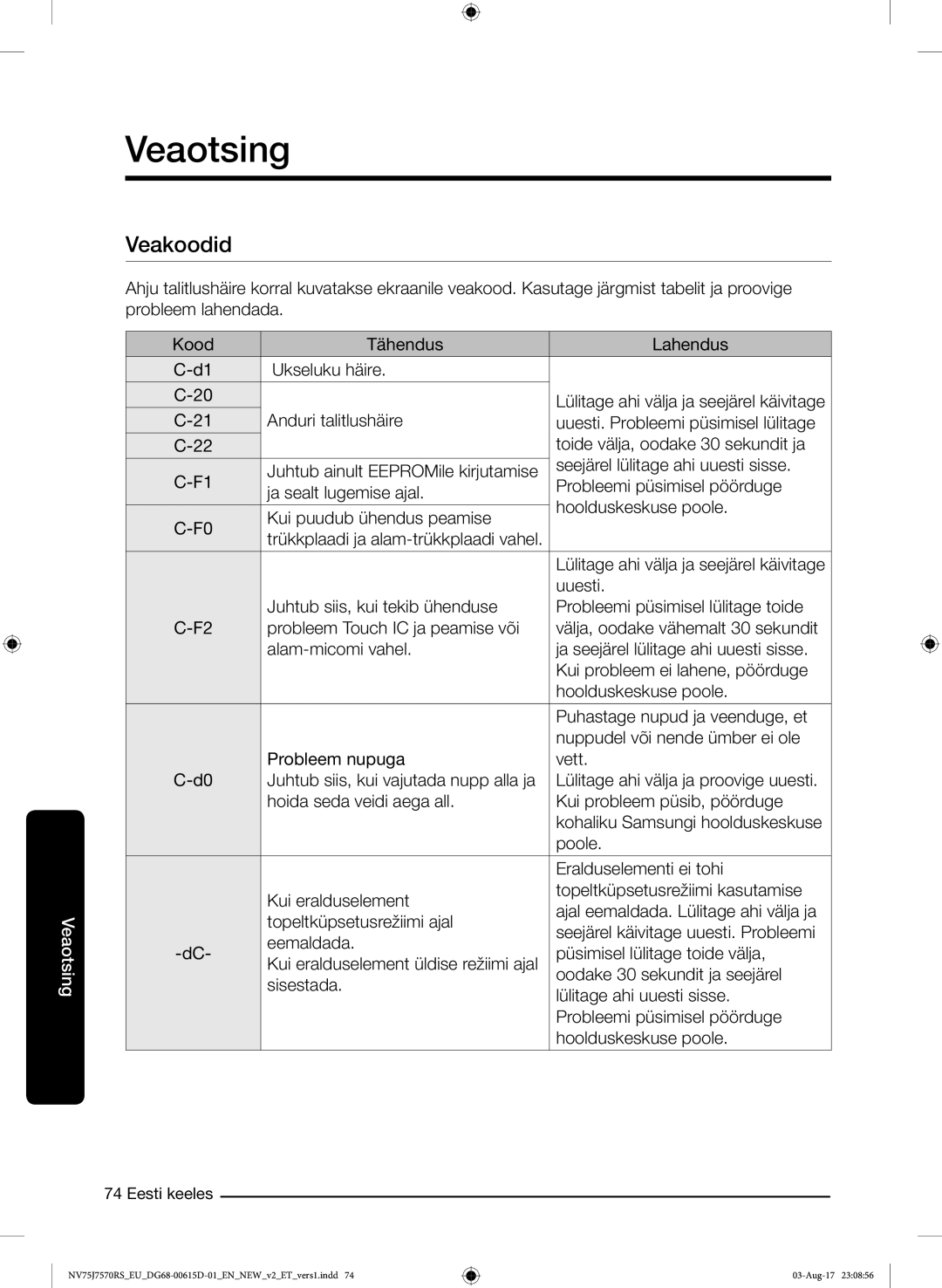 Samsung NV75J7570RS/EO manual Veakoodid 