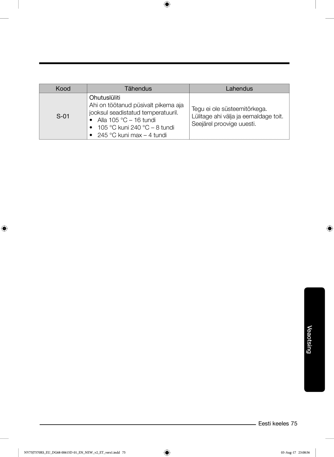 Samsung NV75J7570RS/EO manual Veaotsing 