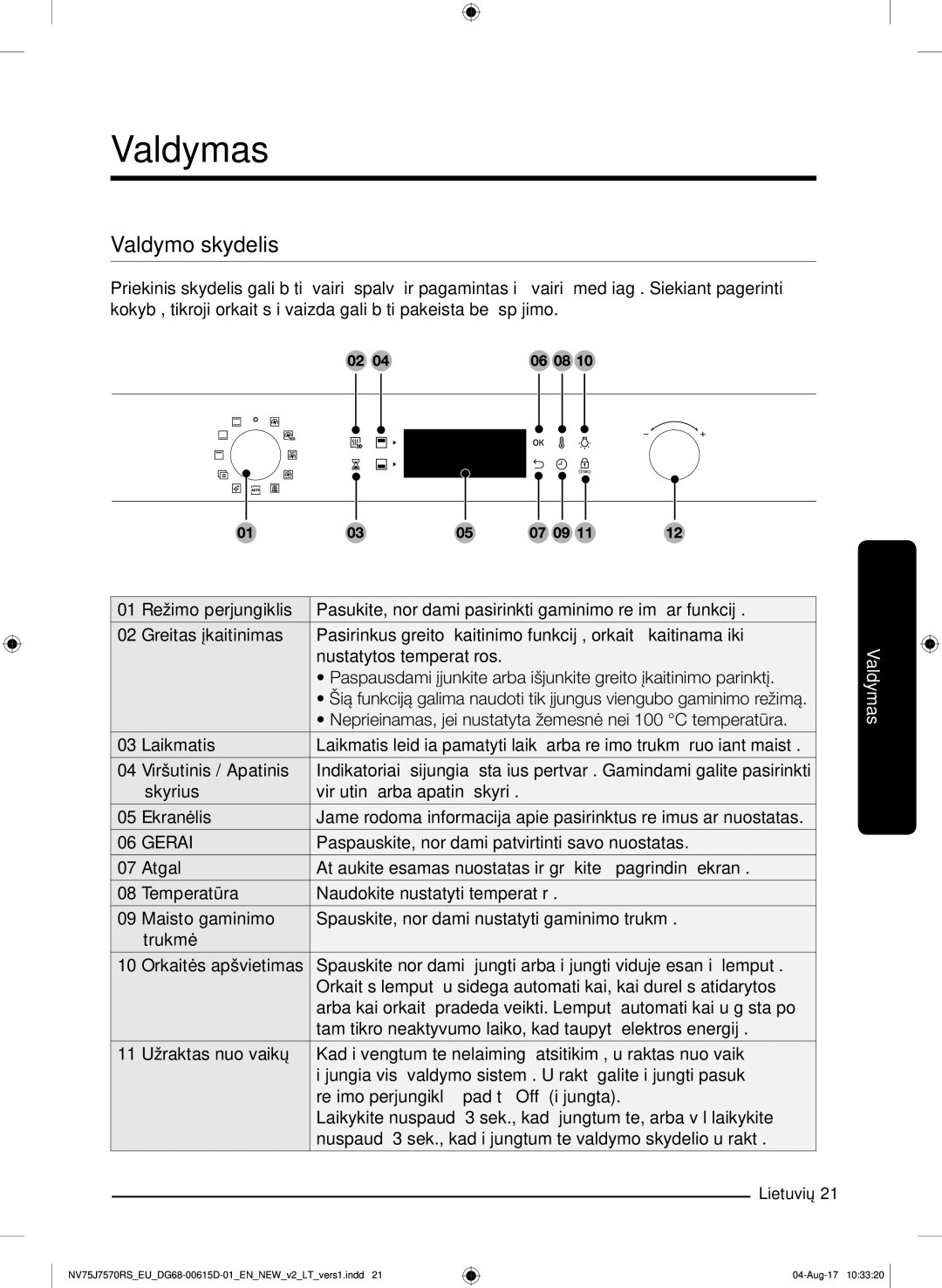 Samsung NV75J7570RS/EO manual Valdymas, Valdymo skydelis 