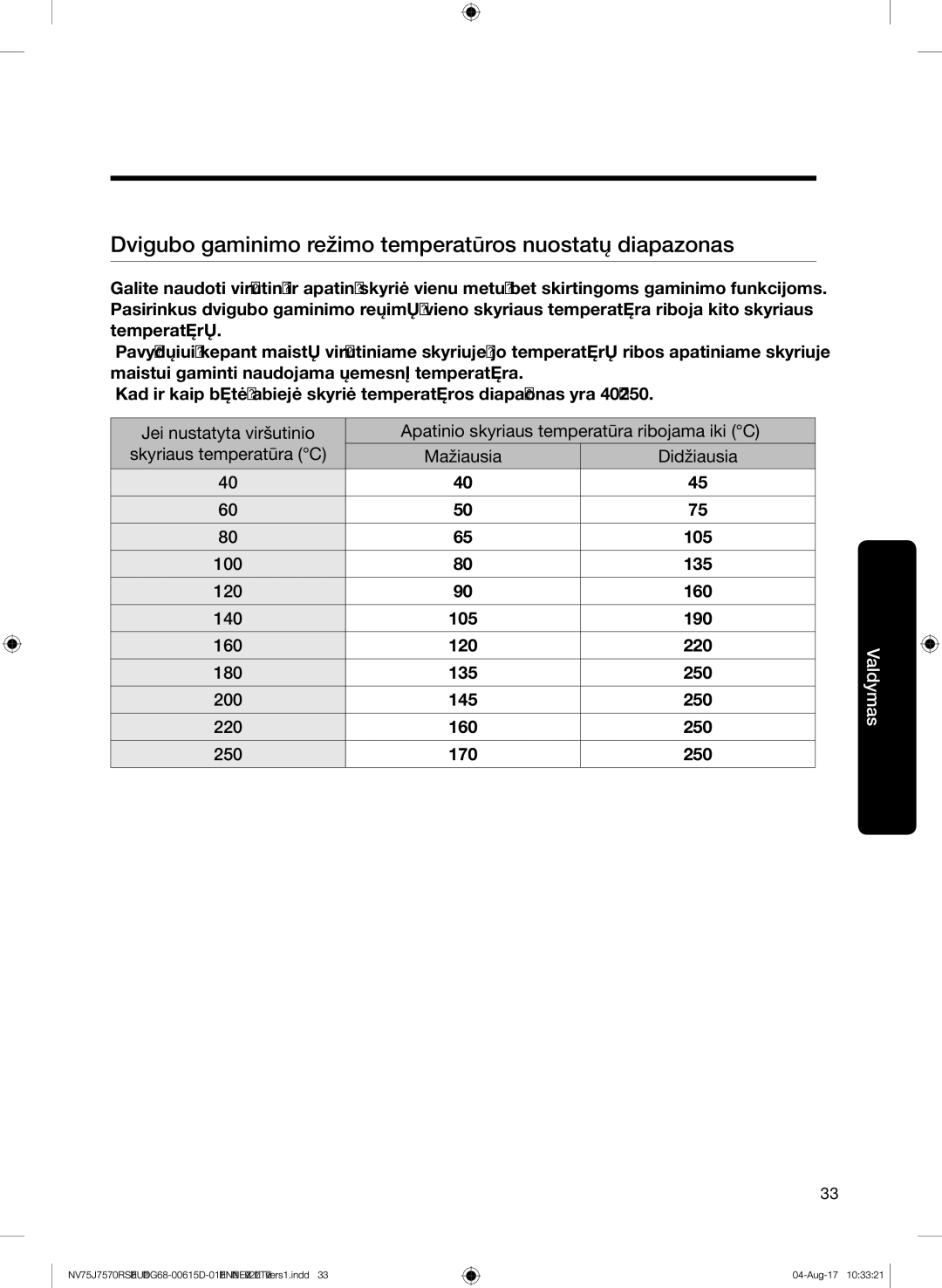 Samsung NV75J7570RS/EO manual Dvigubo gaminimo režimo temperatūros nuostatų diapazonas 