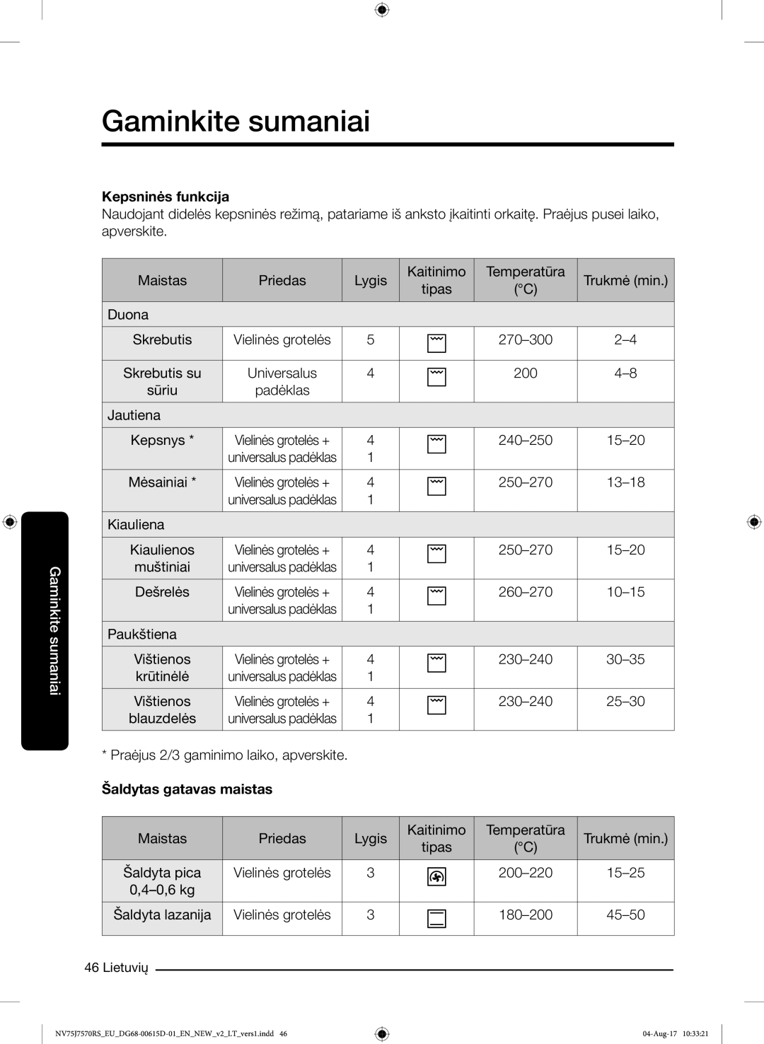 Samsung NV75J7570RS/EO manual Kepsninės funkcija 