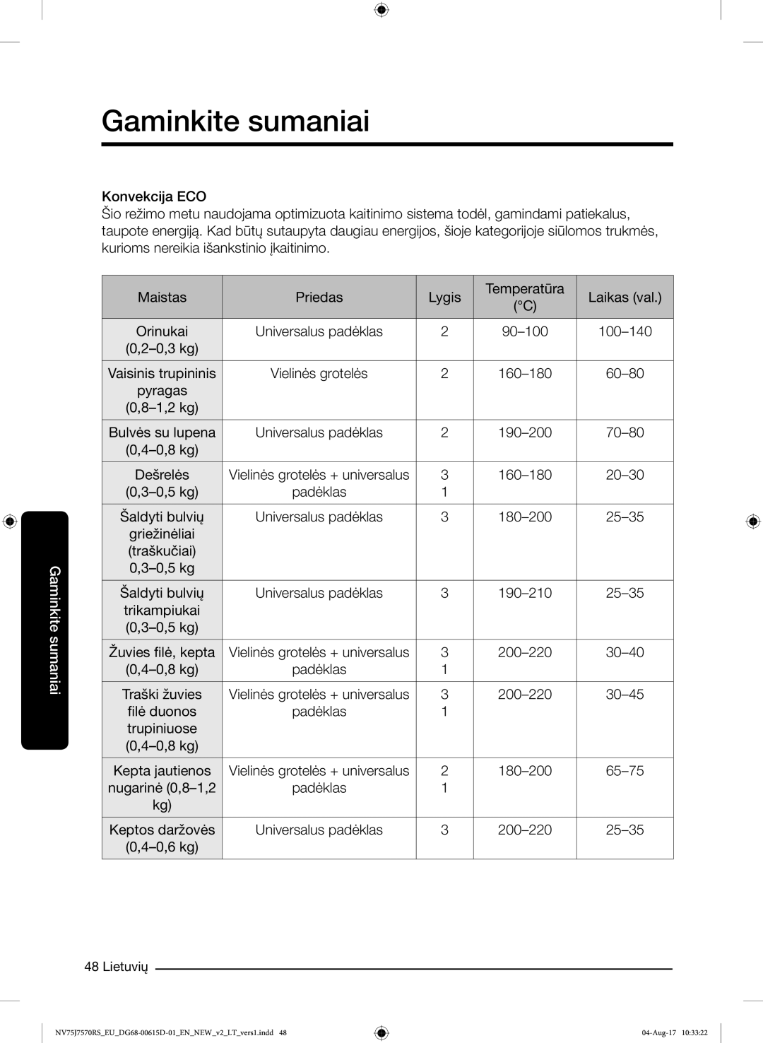 Samsung NV75J7570RS/EO manual Trikampiukai 