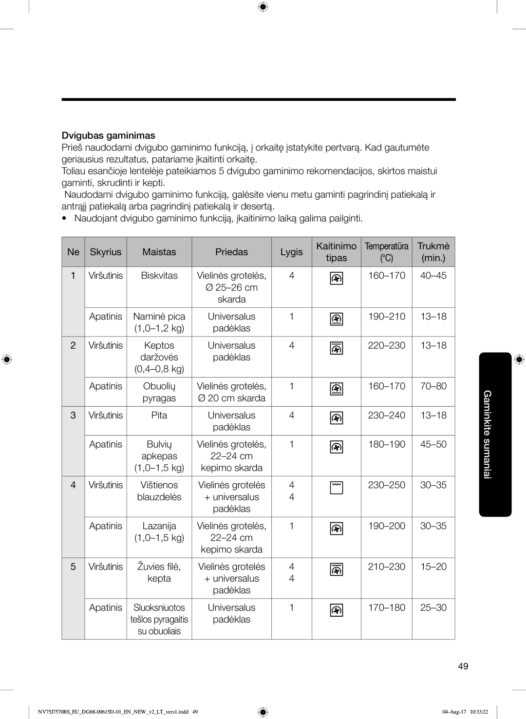 Samsung NV75J7570RS/EO manual Cm skarda Apatinis 