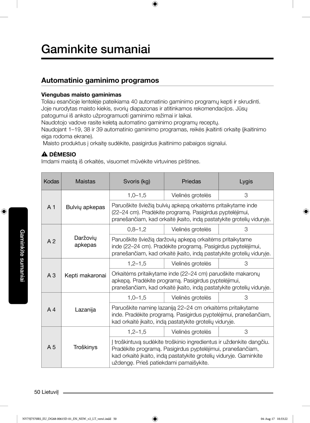 Samsung NV75J7570RS/EO manual Automatinio gaminimo programos 