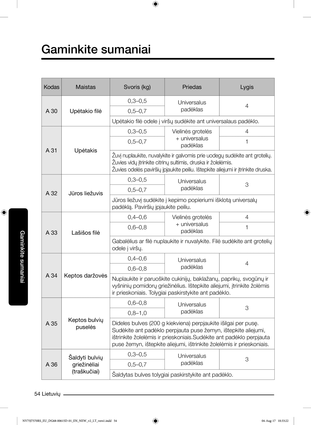 Samsung NV75J7570RS/EO manual Upėtakio filė 