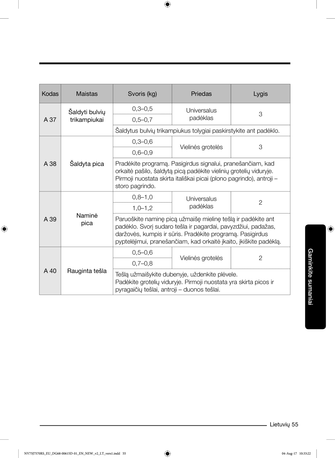 Samsung NV75J7570RS/EO manual Kodas Maistas Svoris kg Priedas Lygis Šaldyti bulvių 0,5 