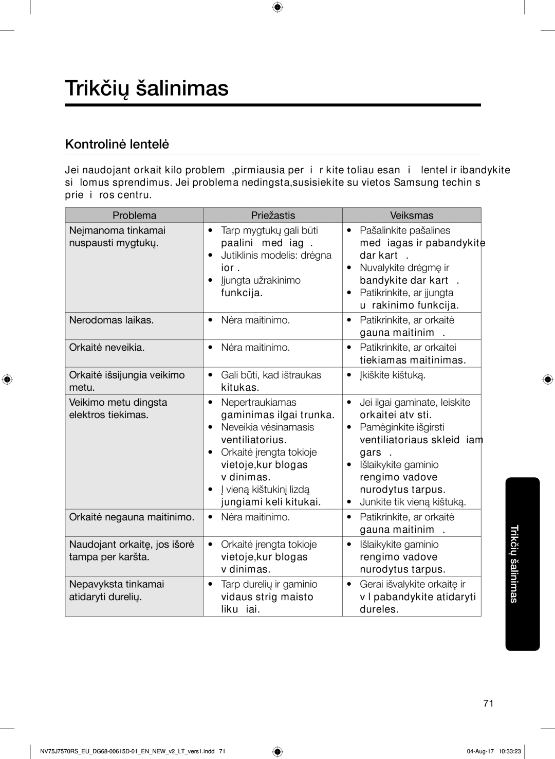 Samsung NV75J7570RS/EO manual Trikčių šalinimas, Kontrolinė lentelė 