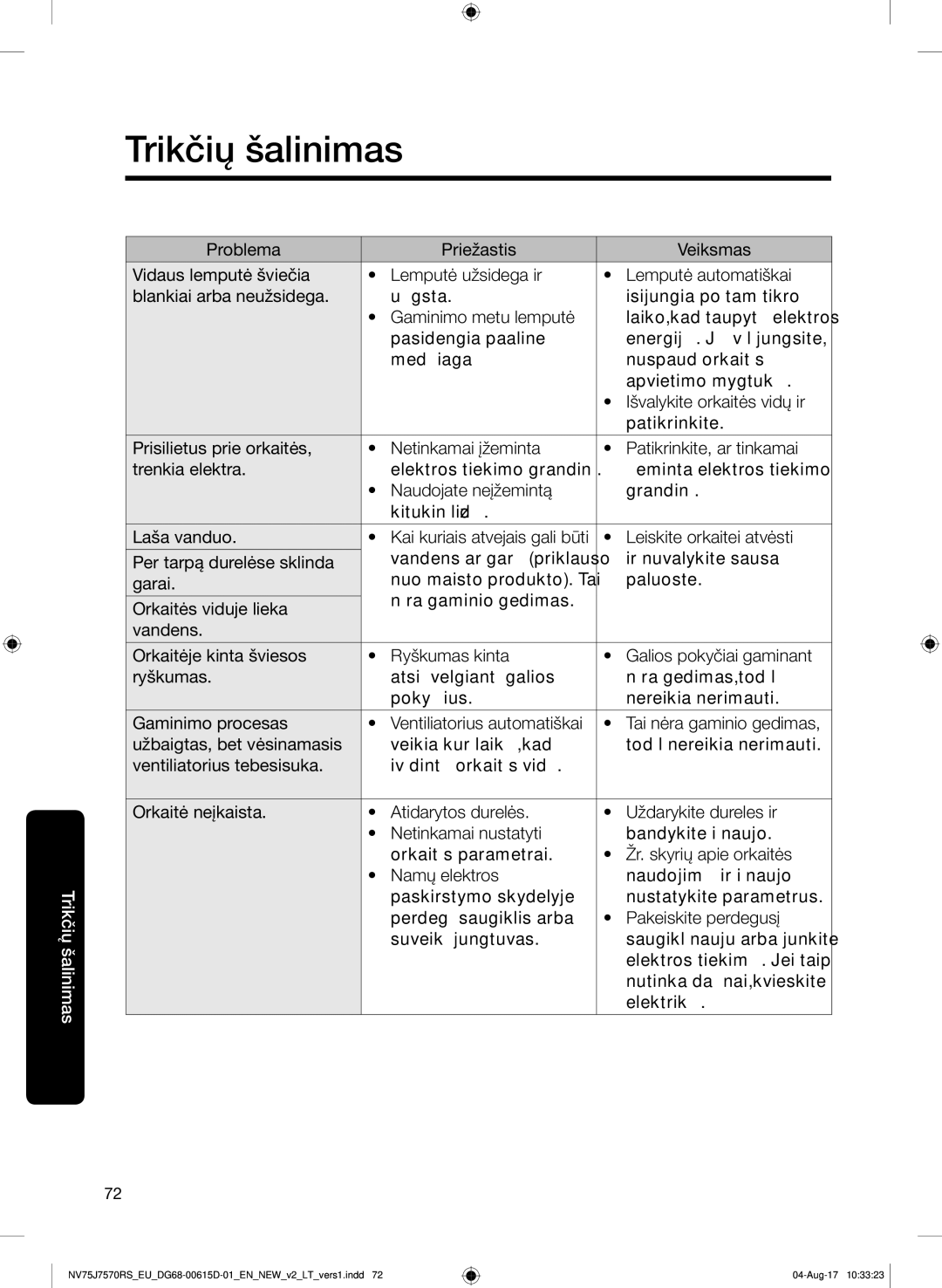 Samsung NV75J7570RS/EO manual Leiskite orkaitei atvėsti 