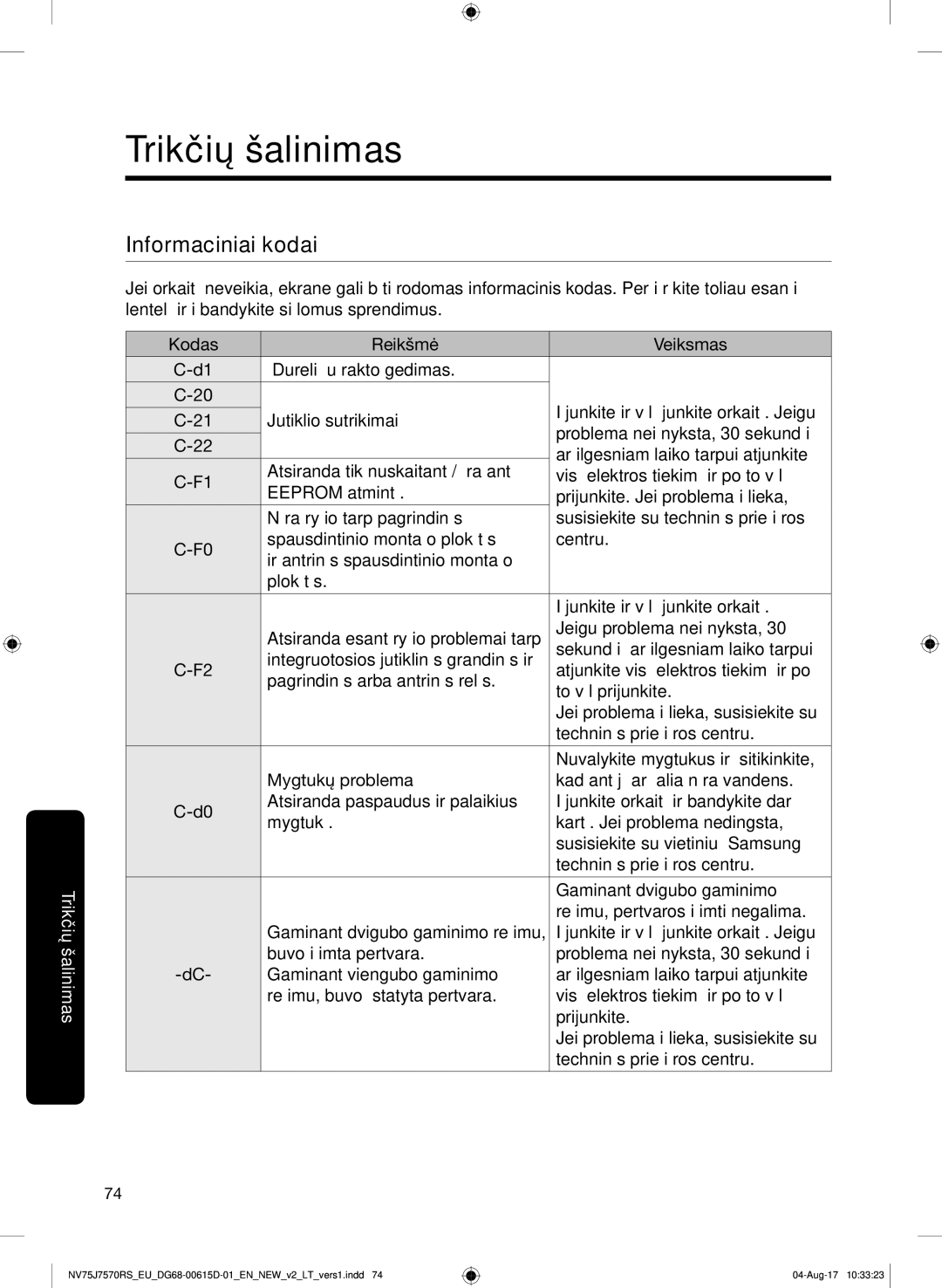 Samsung NV75J7570RS/EO manual Informaciniai kodai 