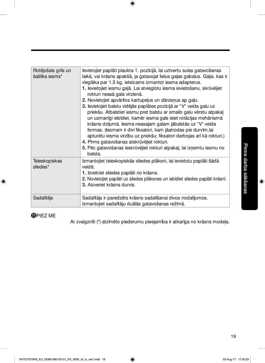 Samsung NV75J7570RS/EO manual Vieglāka par 1,5 kg, ieteicams izmantot iesma adapterus 